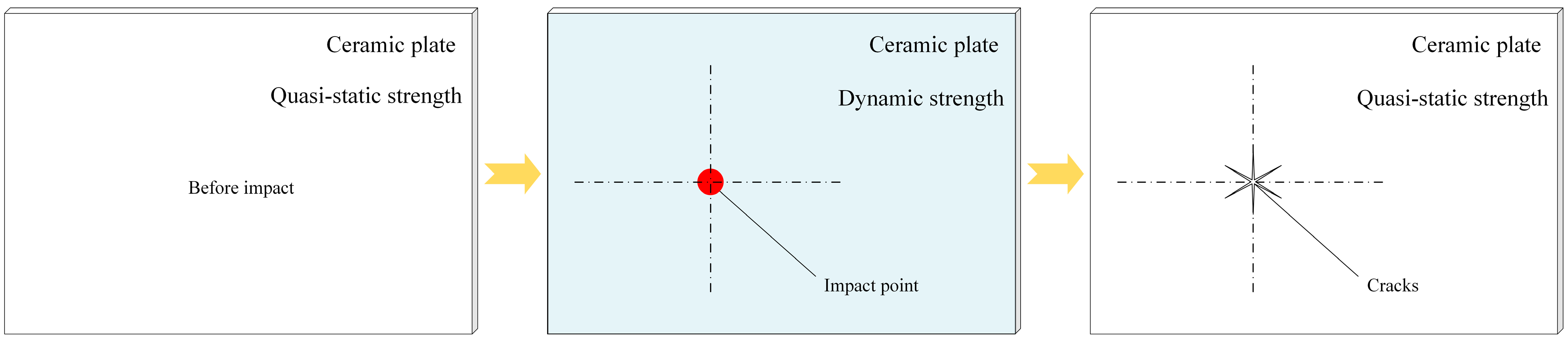 Aerospace 12 00221 g006
