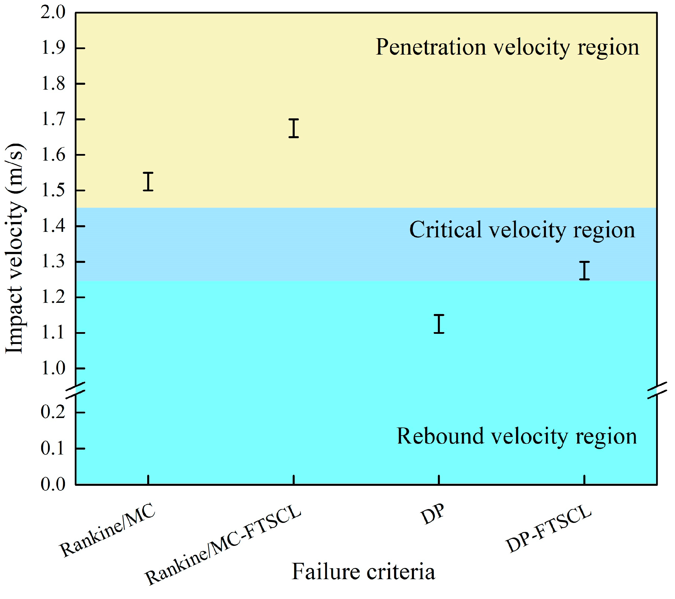 Aerospace 12 00221 g007