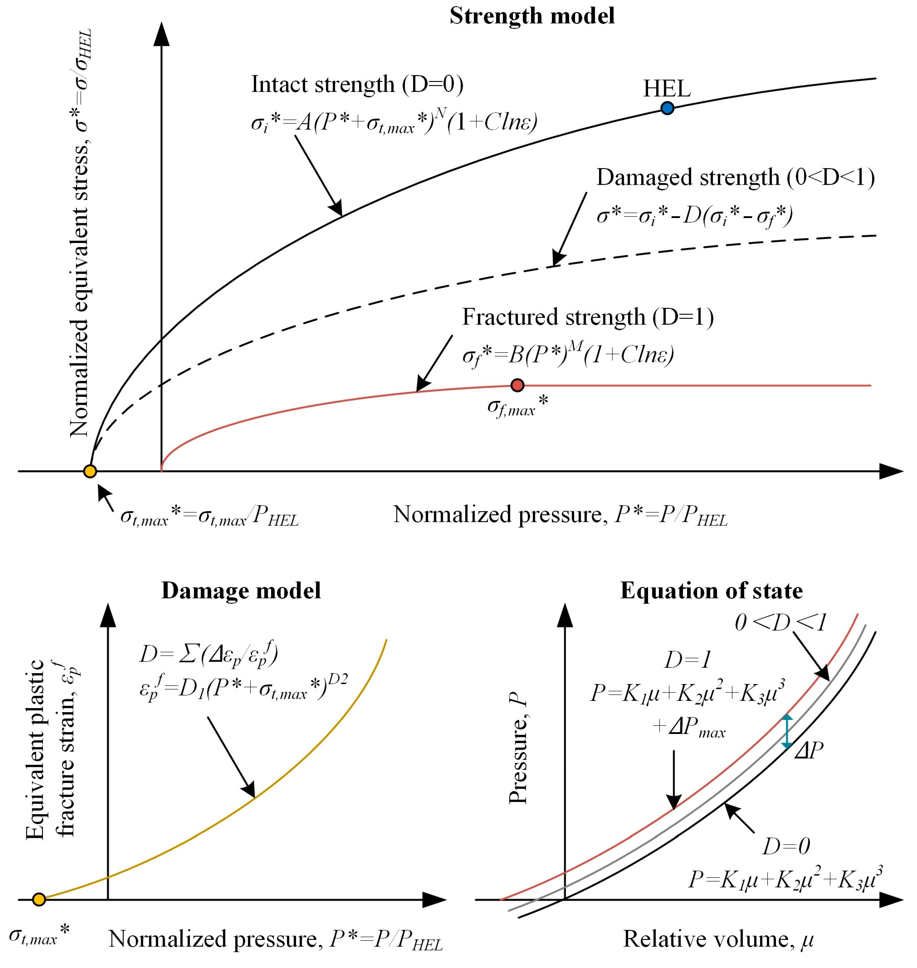 Aerospace 12 00221 g011