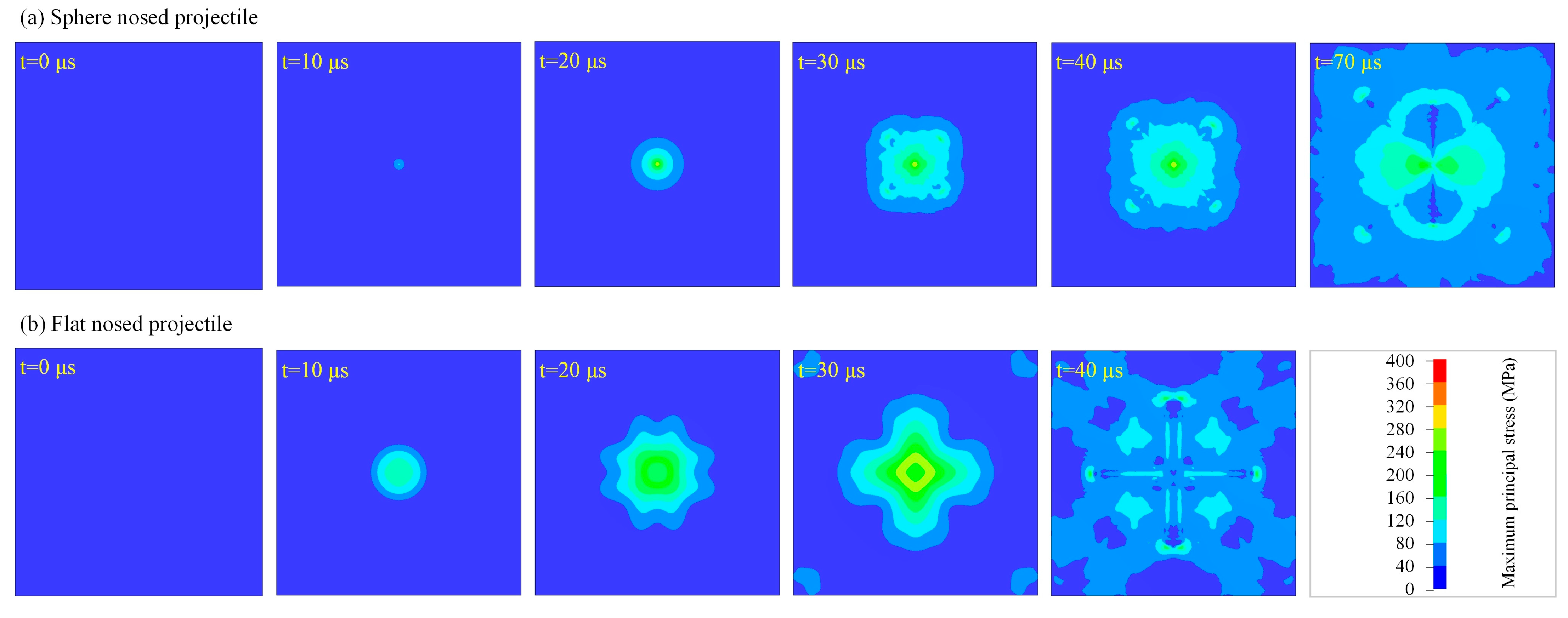 Aerospace 12 00221 g014