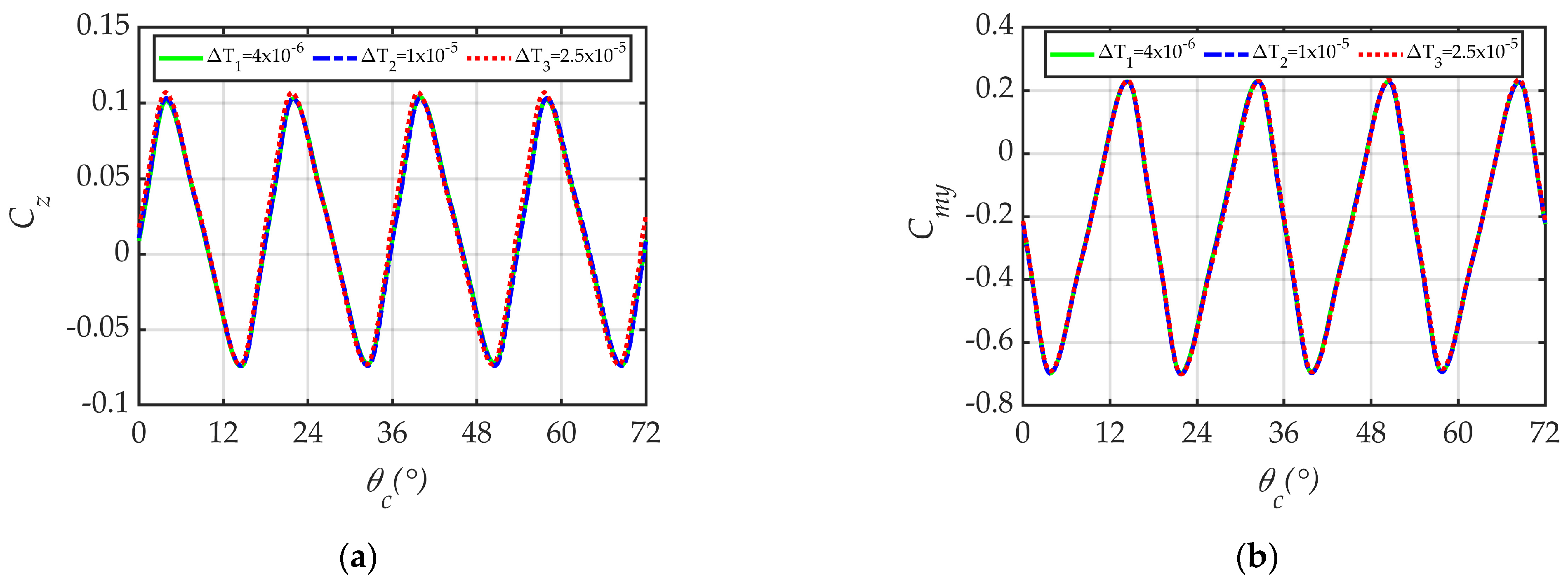 Aerospace 12 00225 g004 Aerospace 12 00225 g004