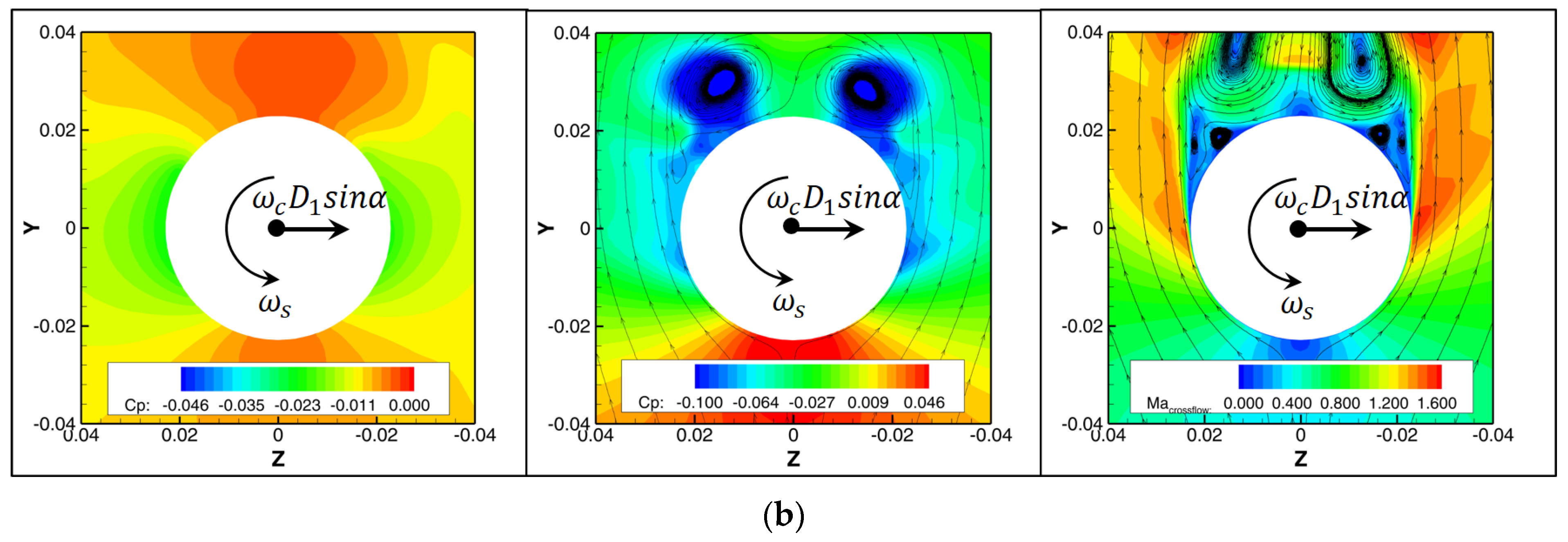 Aerospace 12 00225 g016b Aerospace 12 00225 g016b