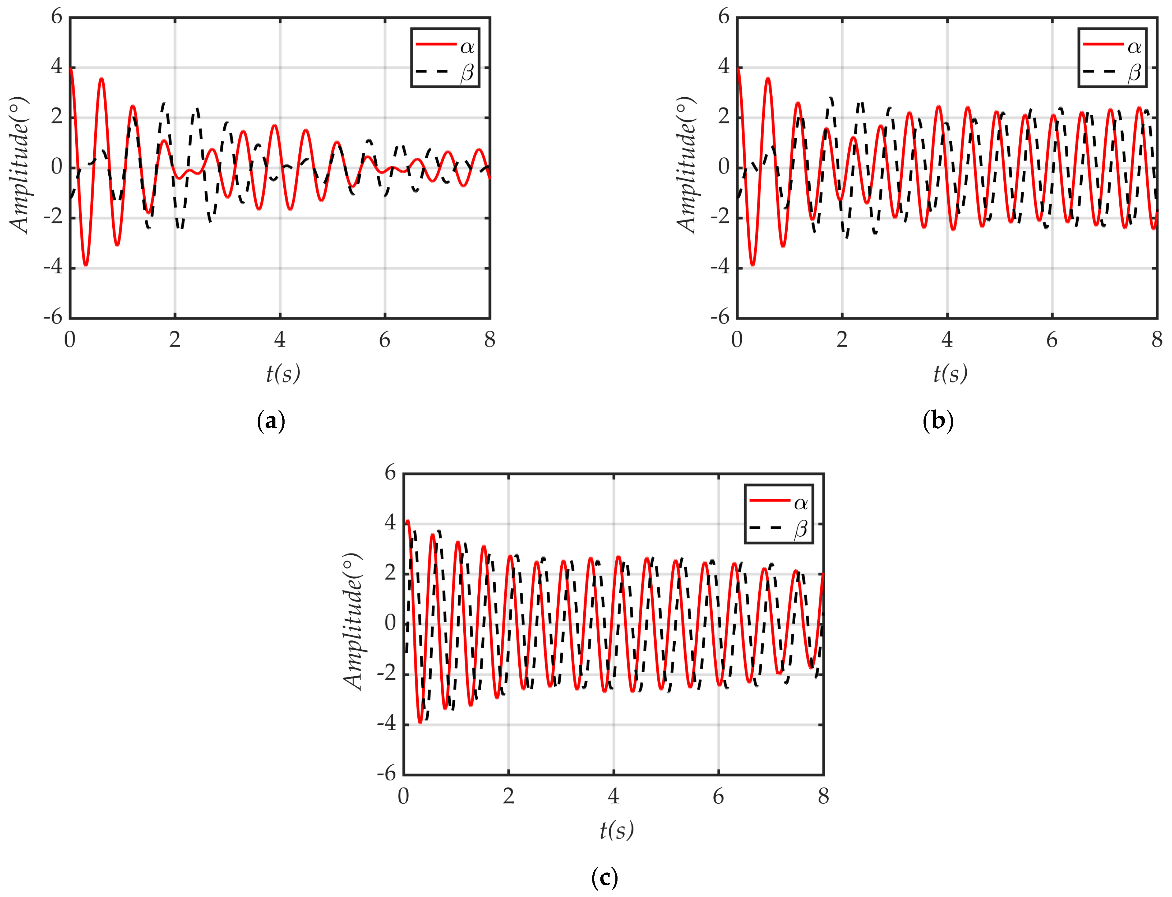 Aerospace 12 00225 g020 Aerospace 12 00225 g020
