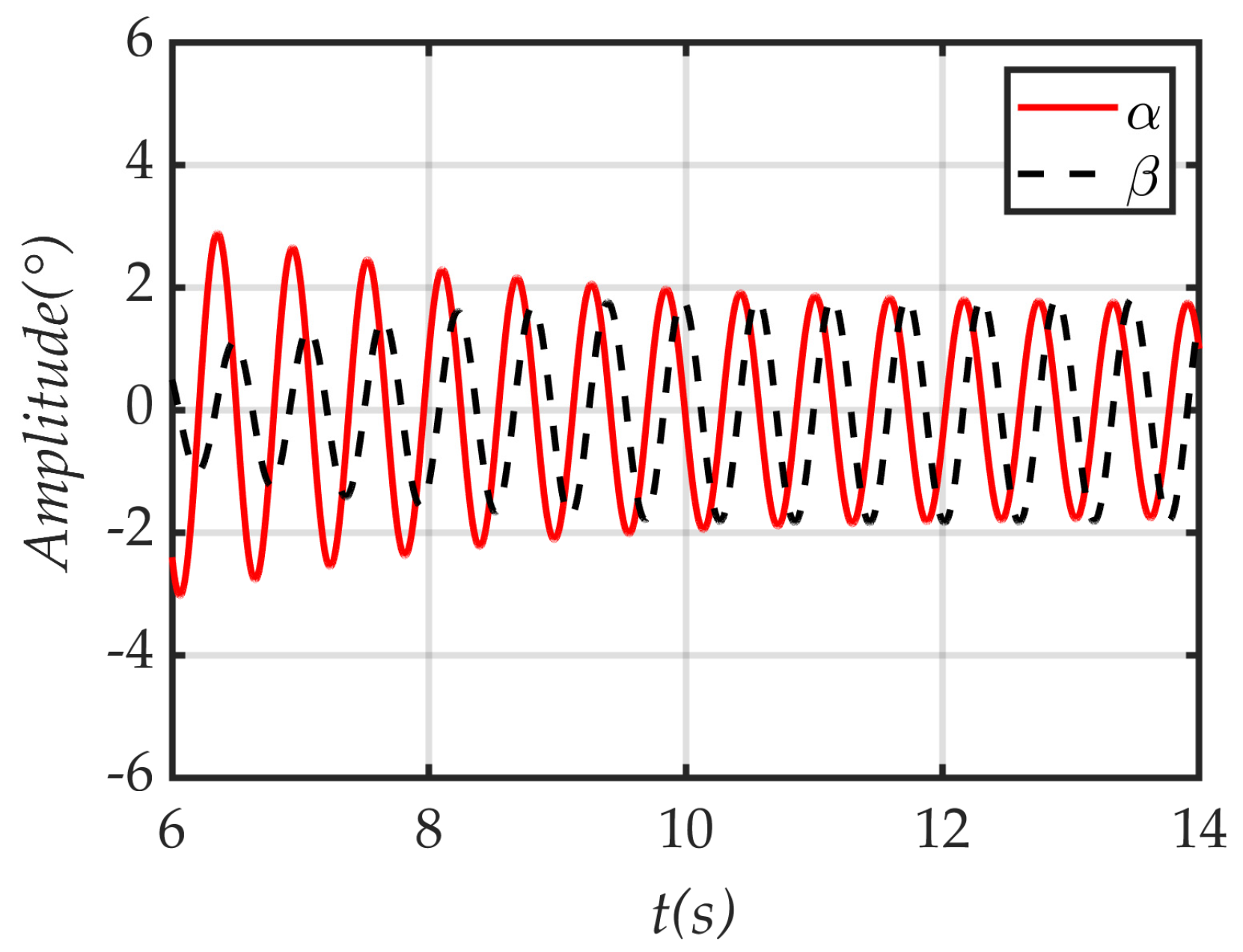 Aerospace 12 00225 g021 Aerospace 12 00225 g021
