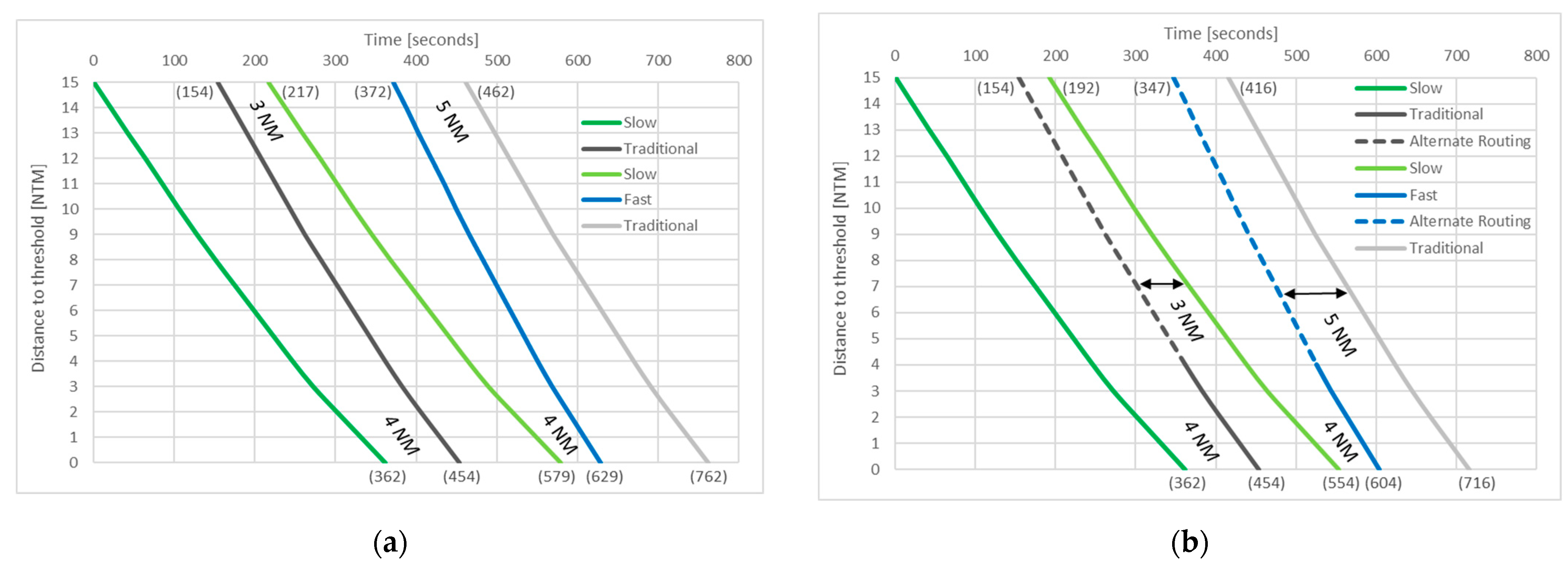 Aerospace 12 00227 g003