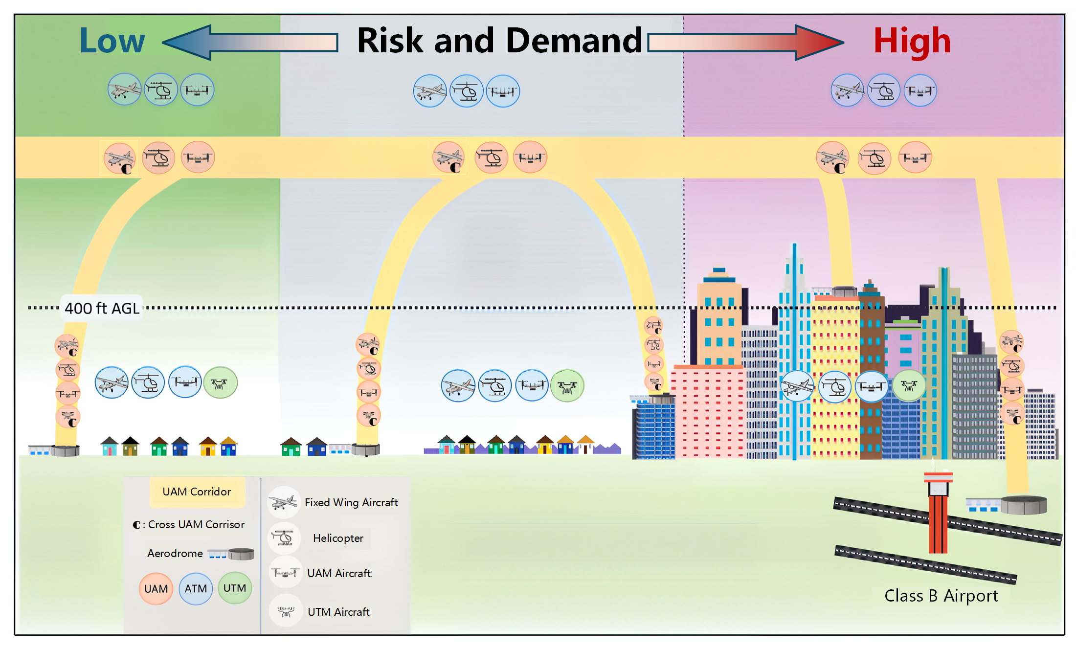 Aerospace 12 00229 g001