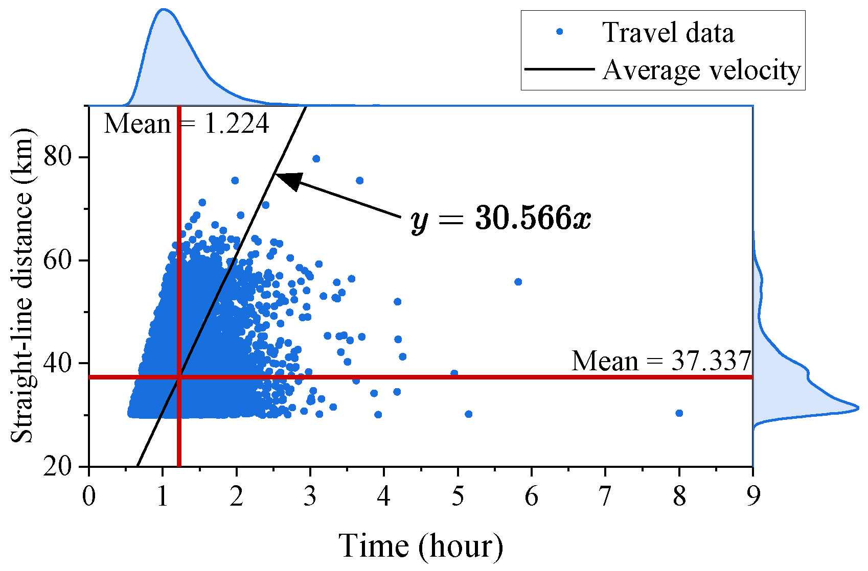 Aerospace 12 00229 g004