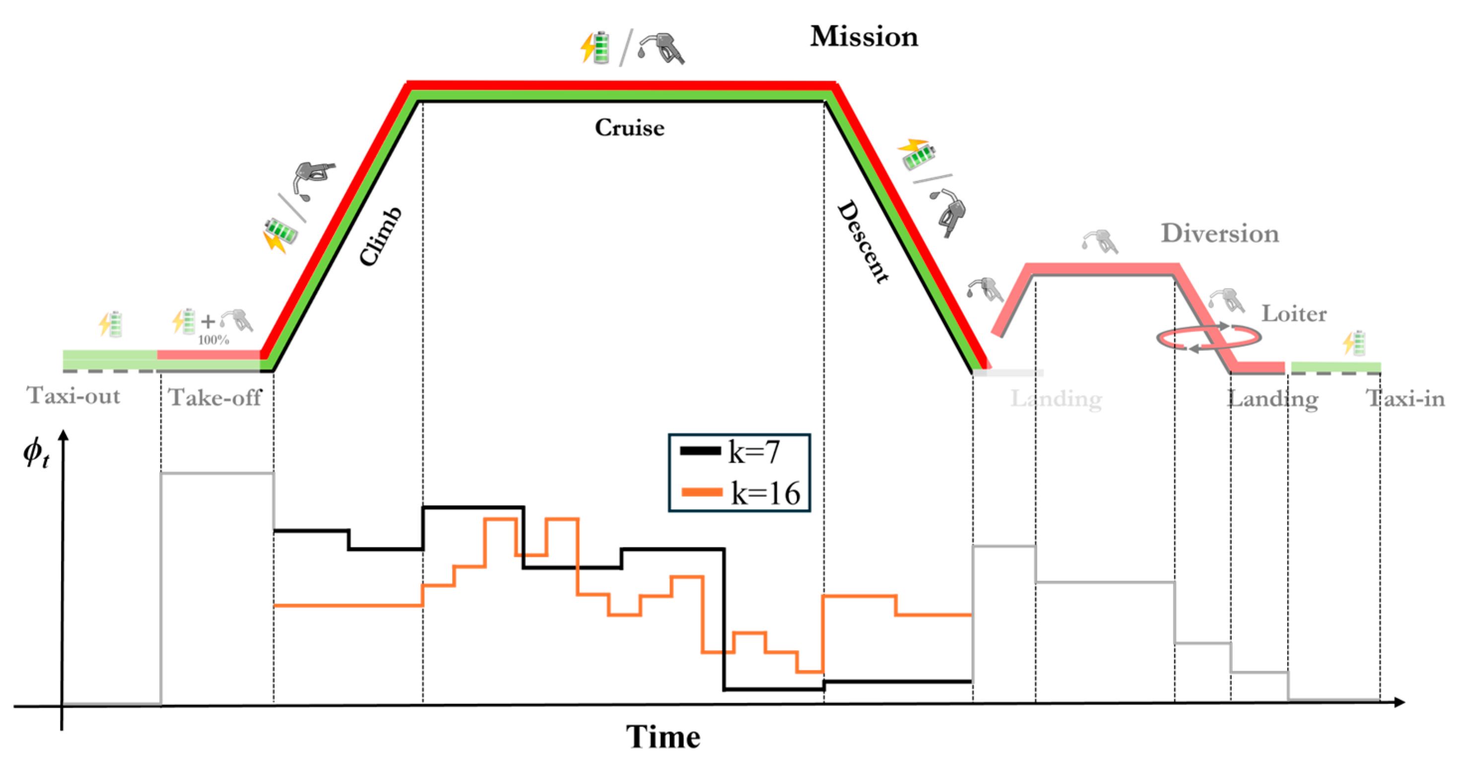Aerospace 12 00230 g002
