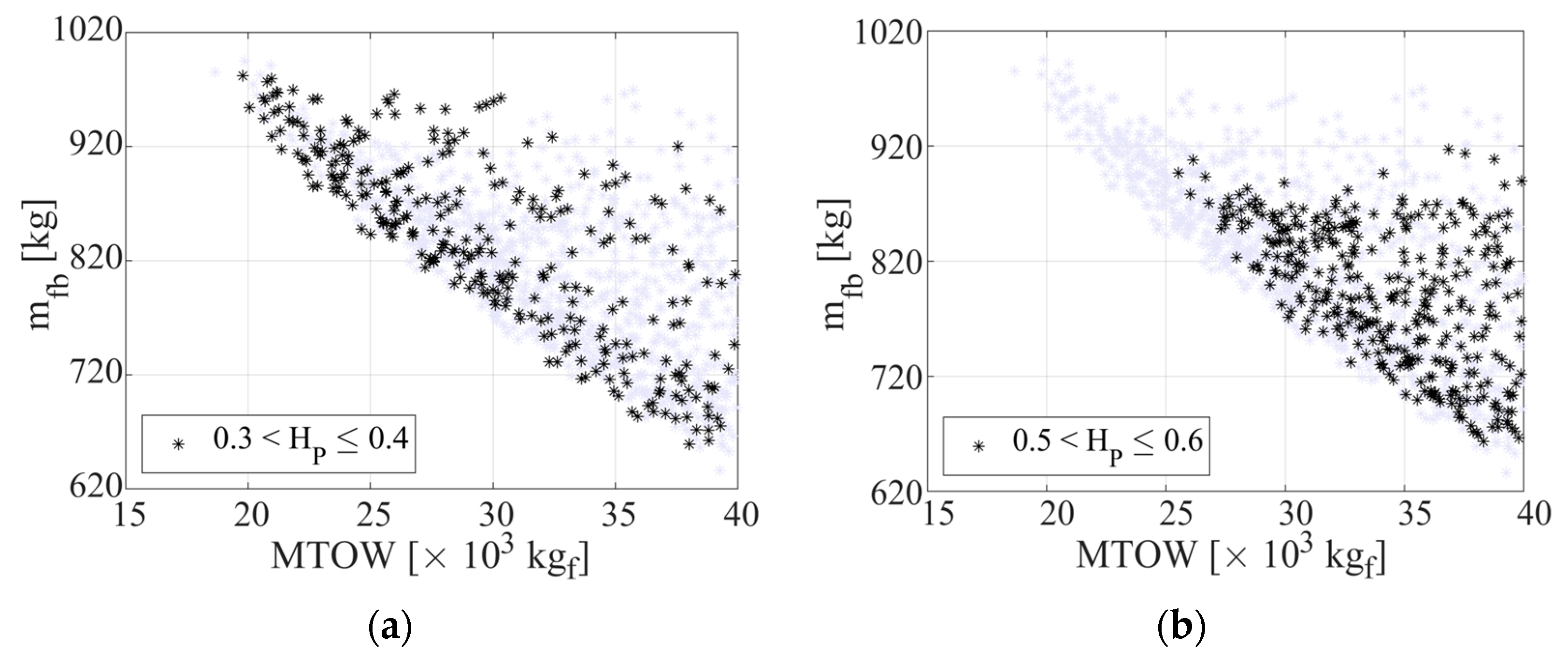 Aerospace 12 00230 g004