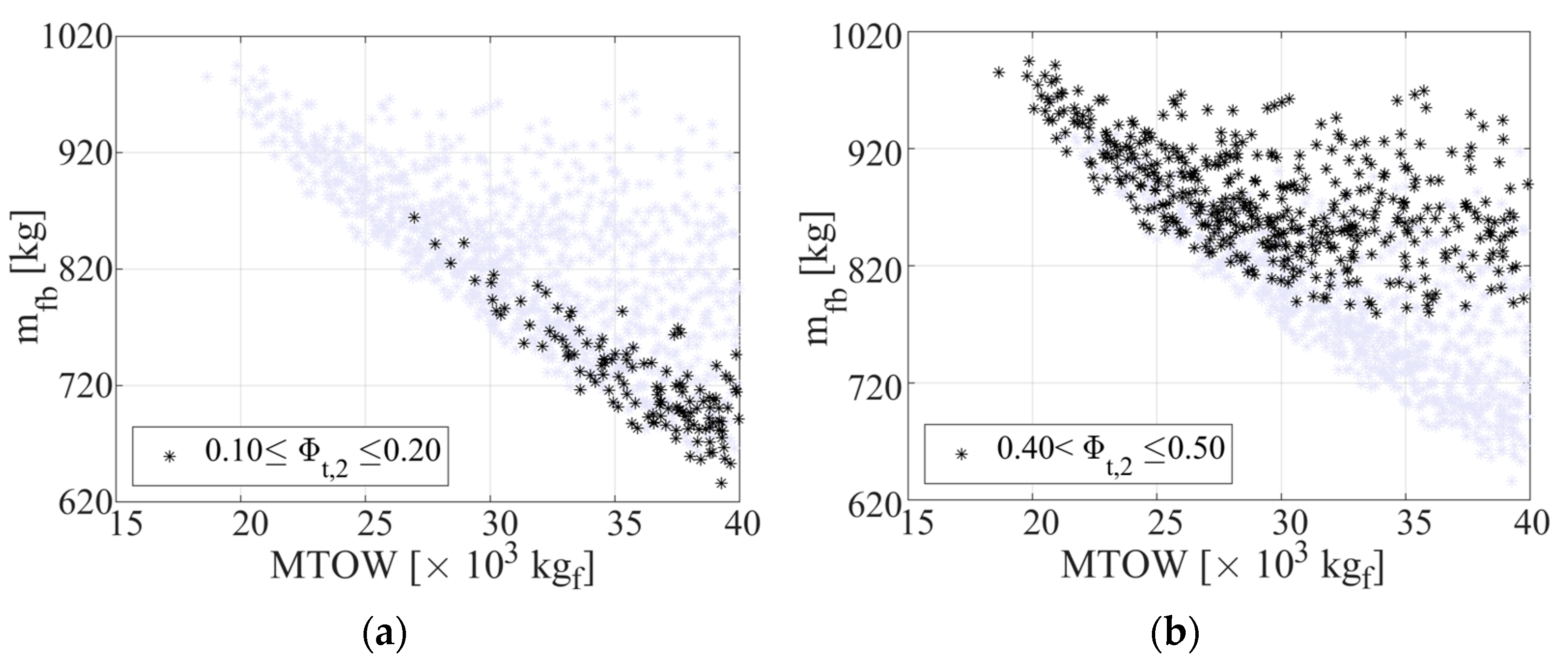 Aerospace 12 00230 g005
