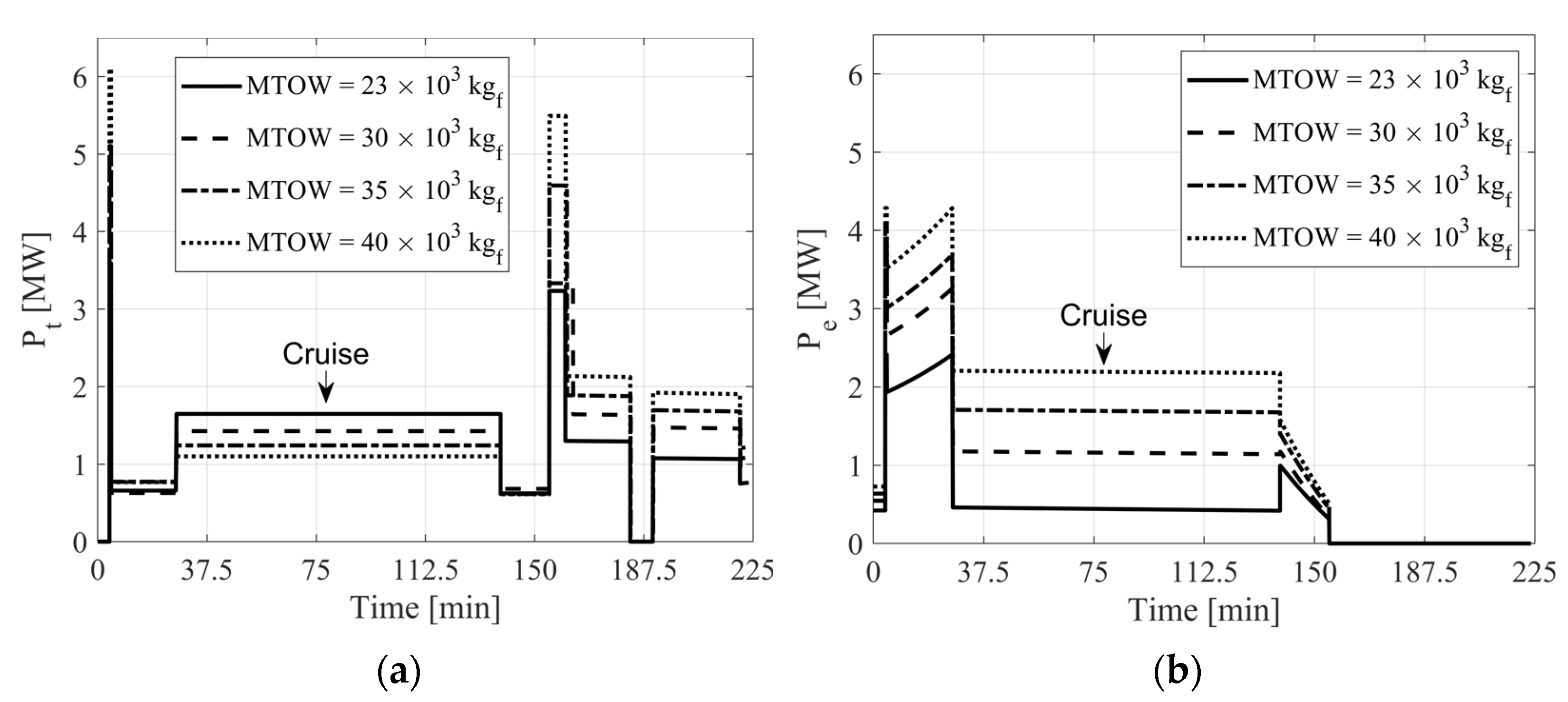 Aerospace 12 00230 g007