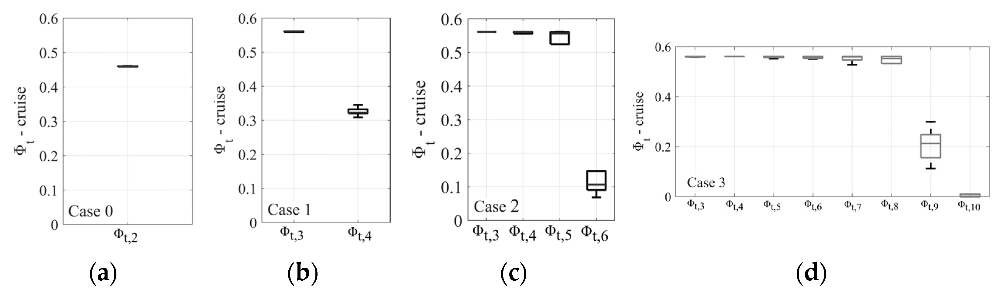 Aerospace 12 00230 g010