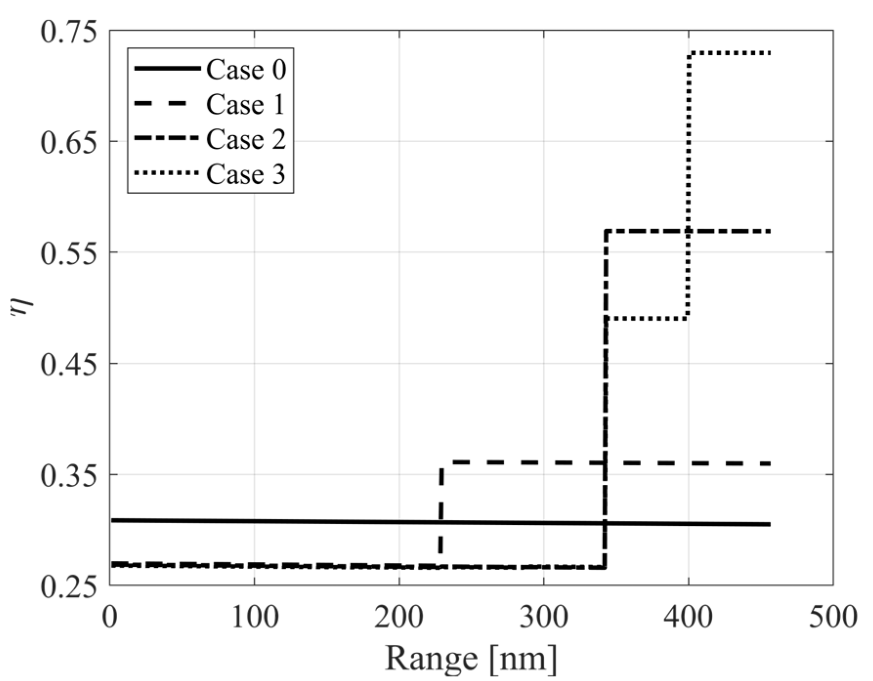 Aerospace 12 00230 g012