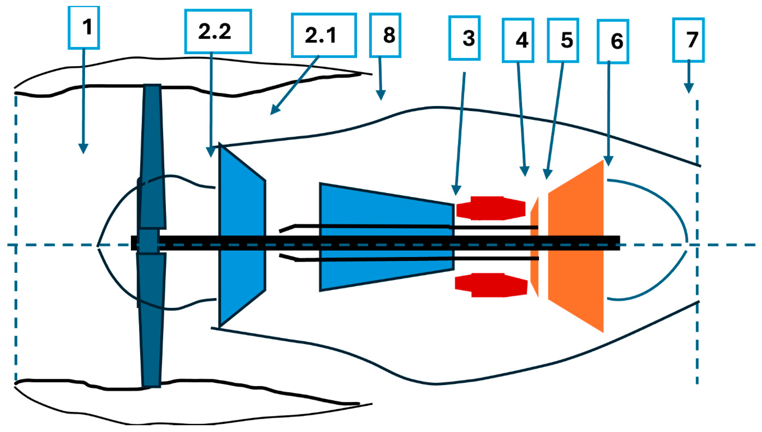 Aerospace 12 00231 g001
