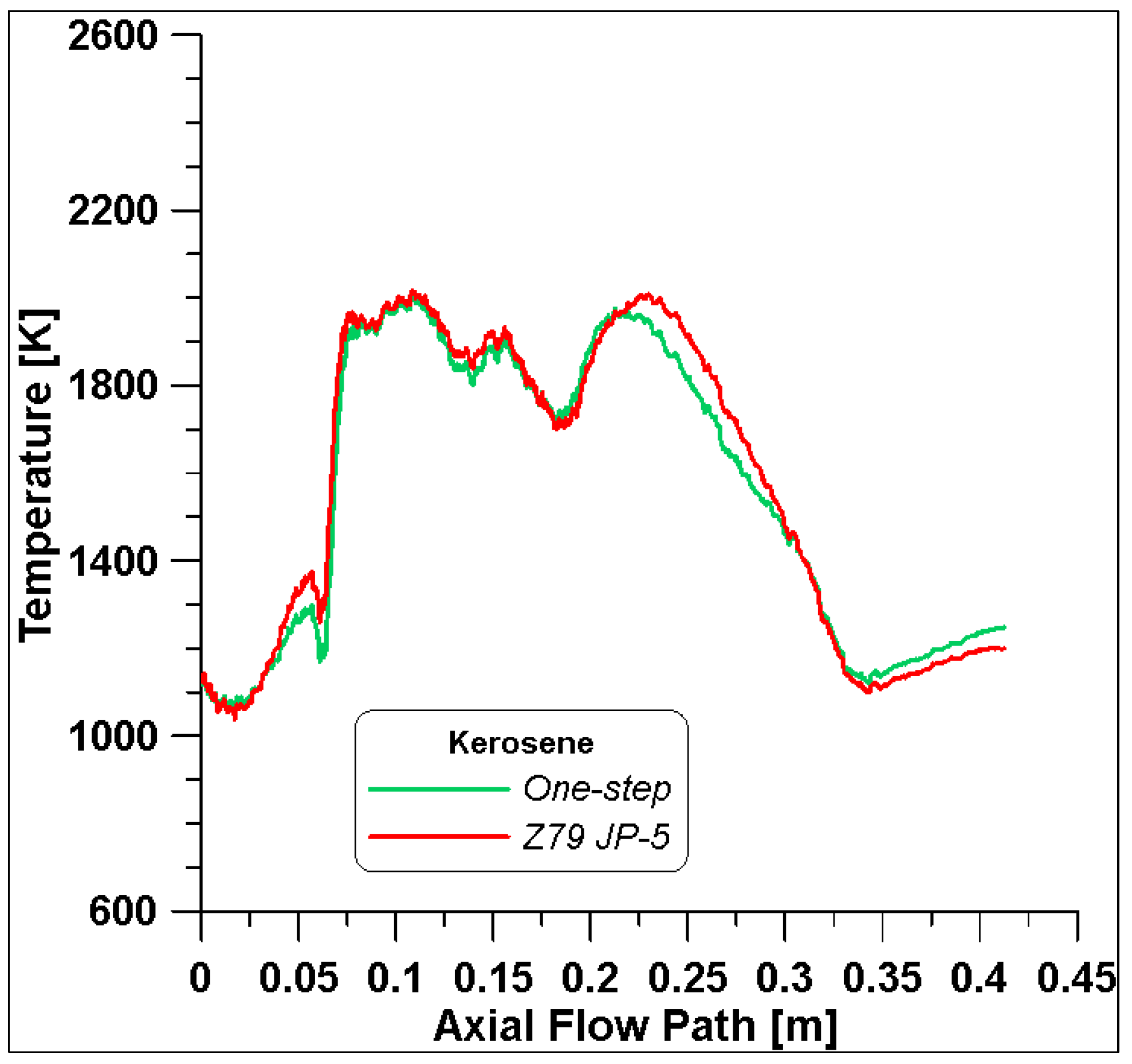 Aerospace 12 00231 g005