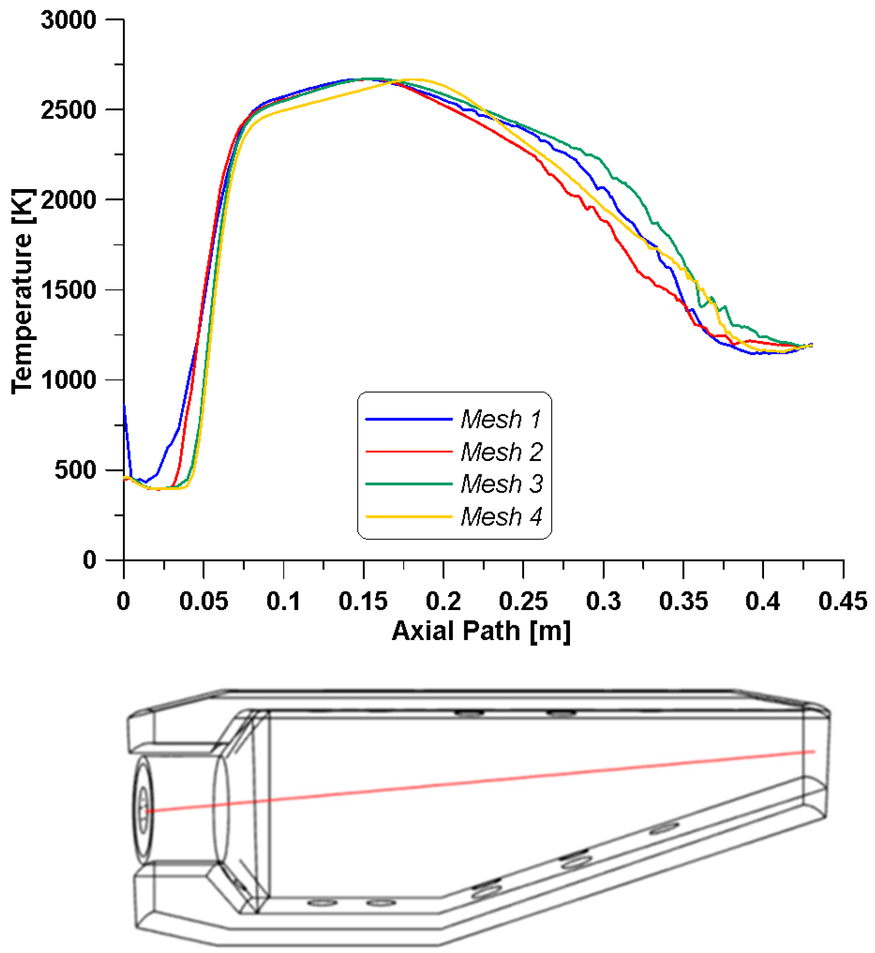 Aerospace 12 00231 g006