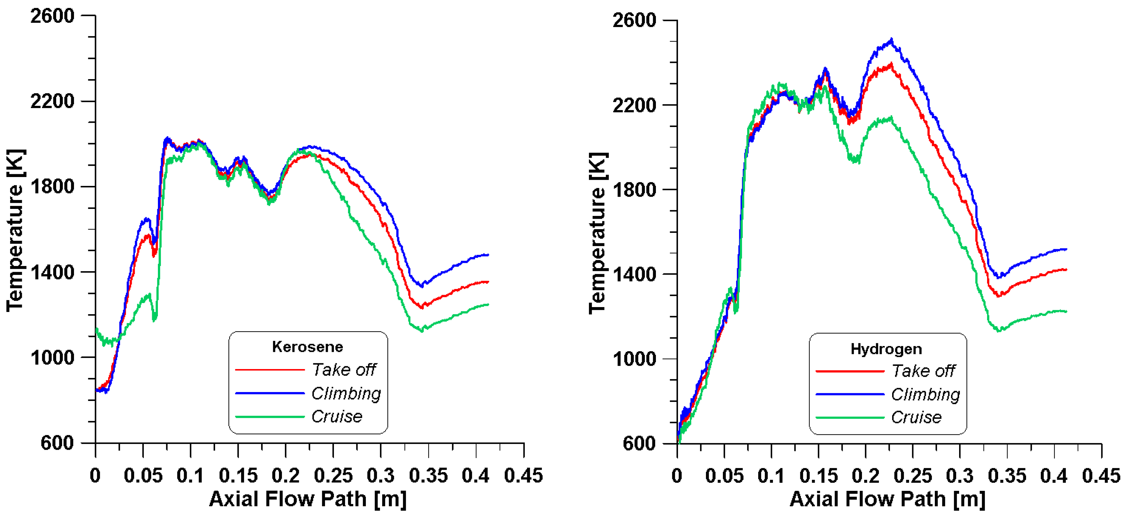 Aerospace 12 00231 g009
