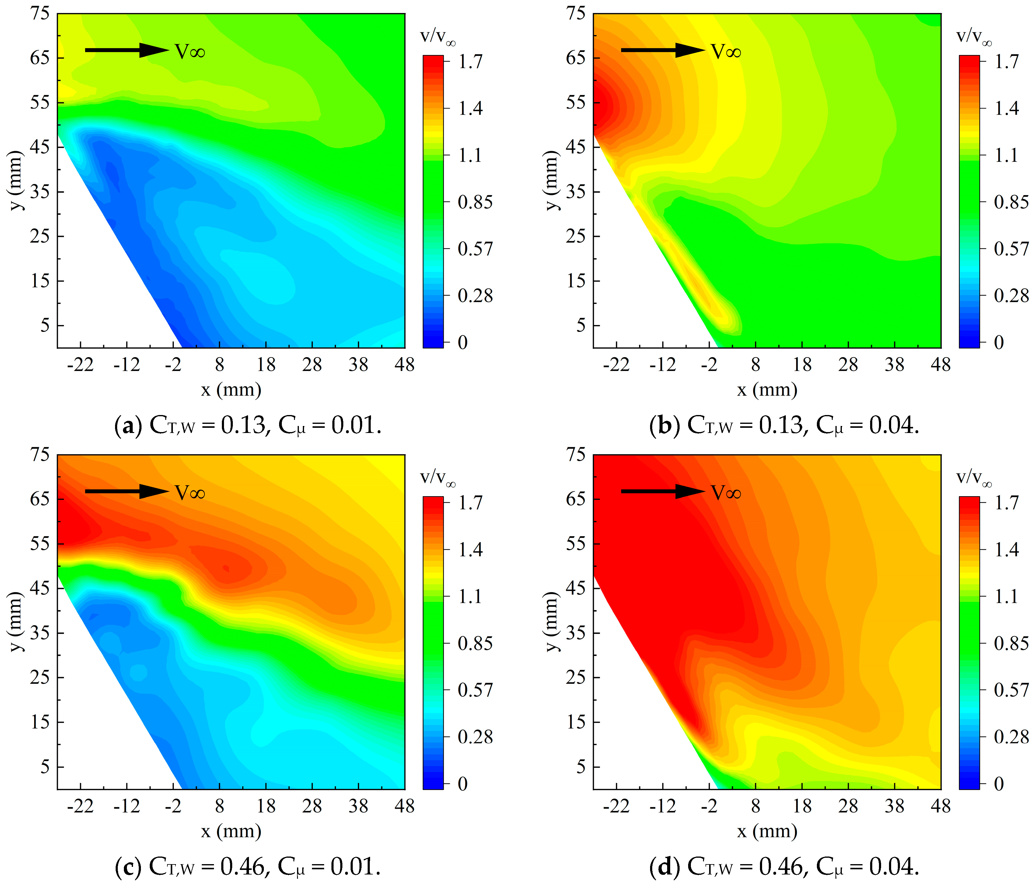 Aerospace 12 00232 g014