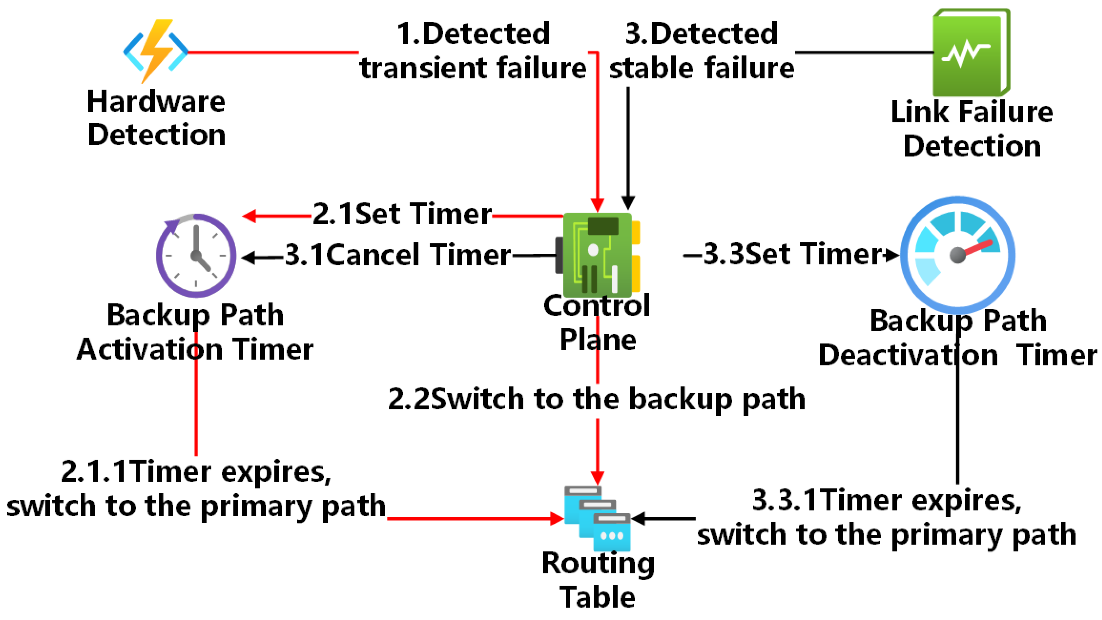 Aerospace 12 00233 g001