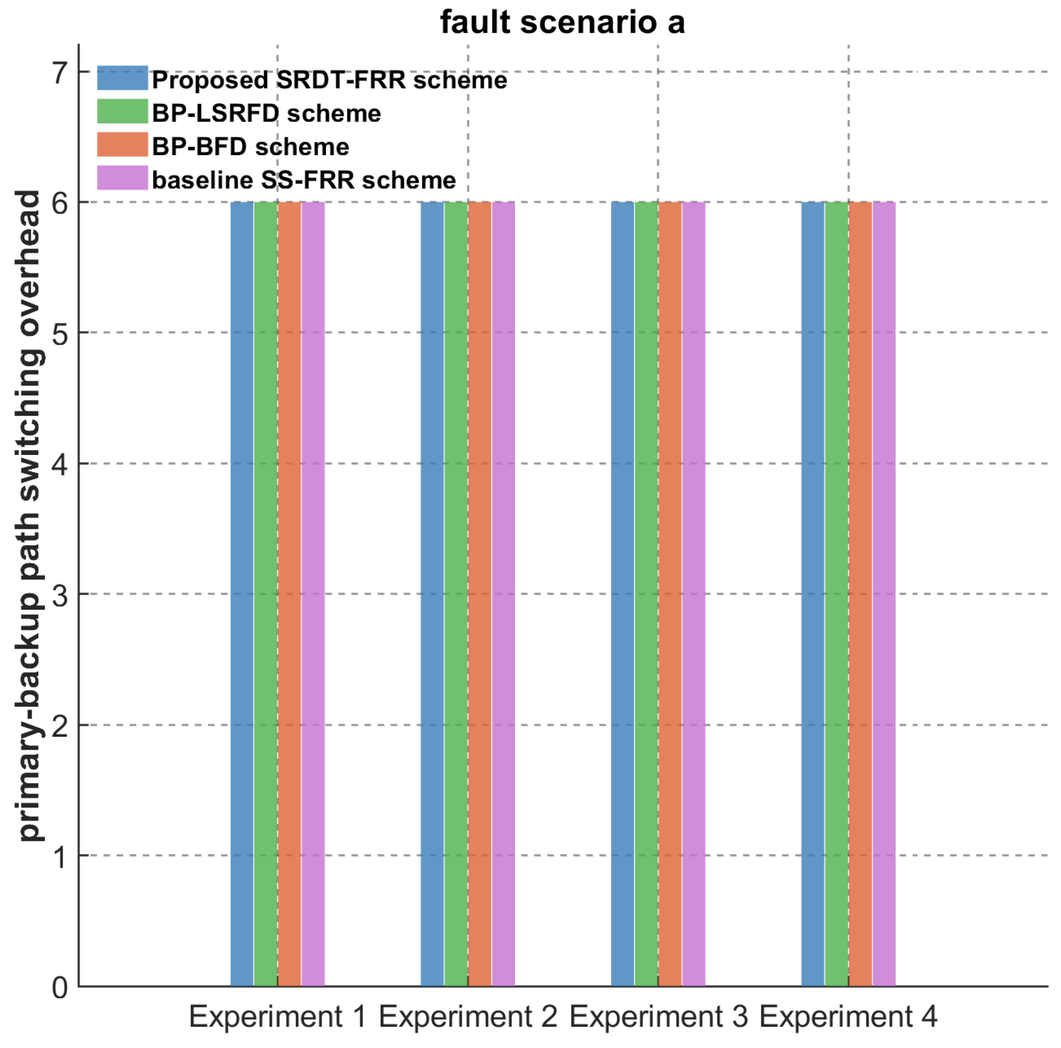 Aerospace 12 00233 g005