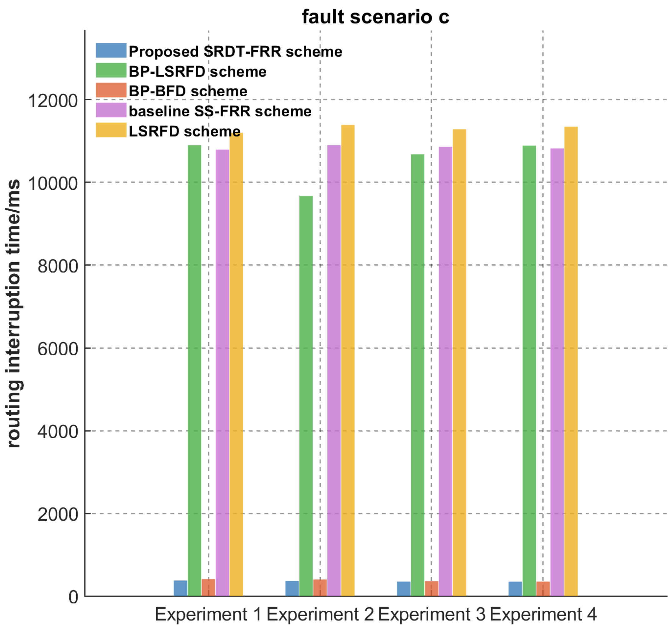 Aerospace 12 00233 g008