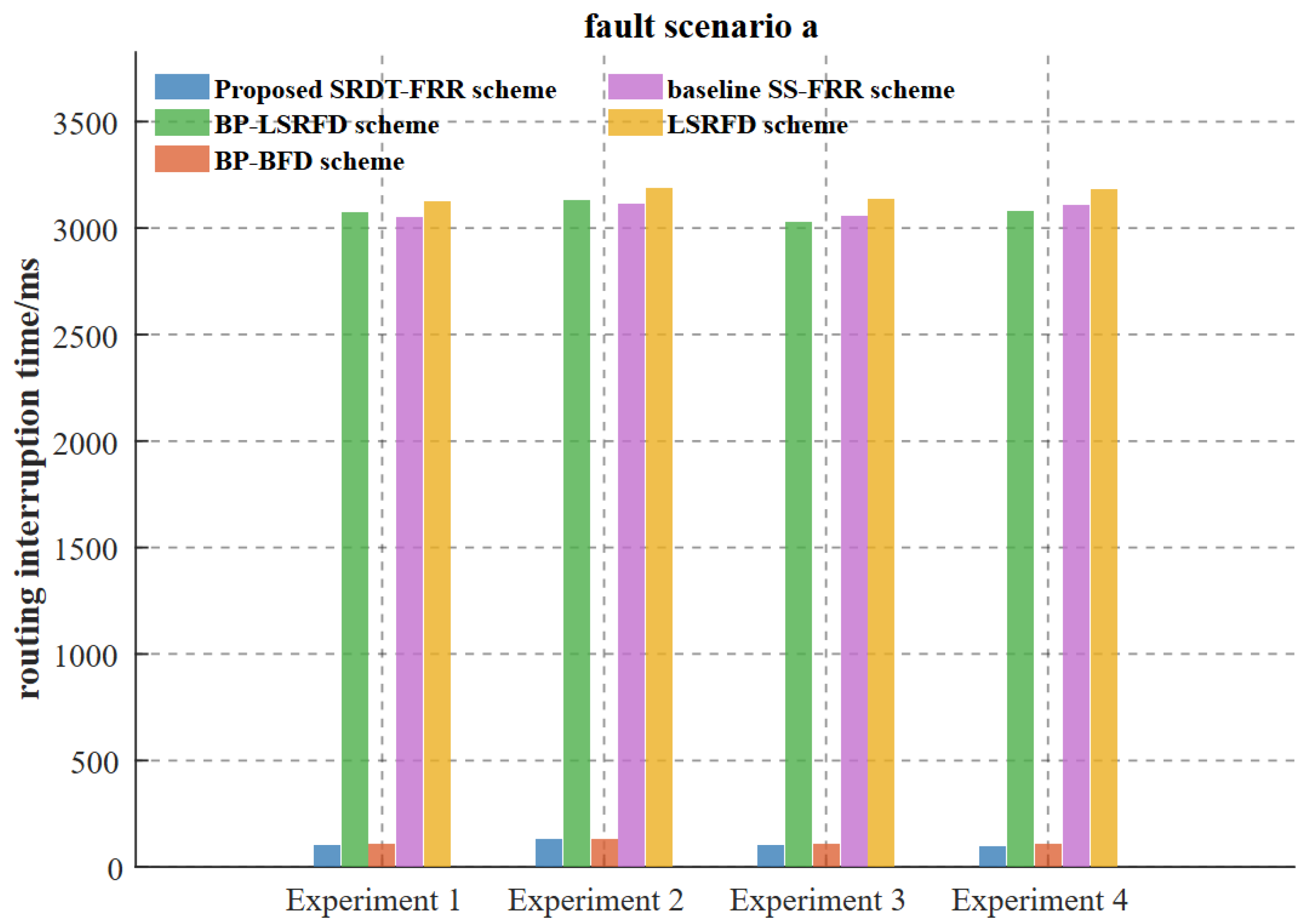 Aerospace 12 00233 g010