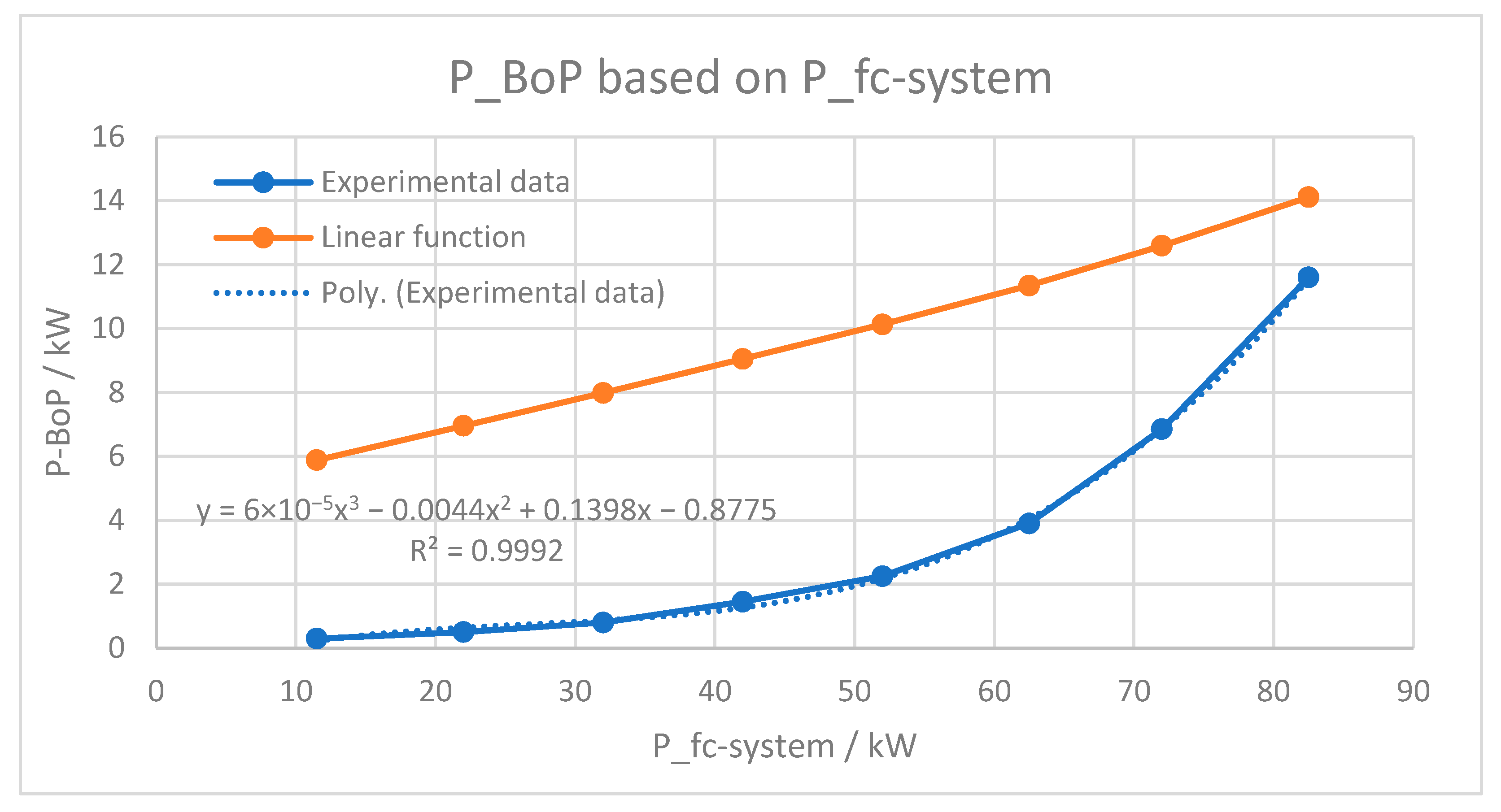 Aerospace 12 00234 g004