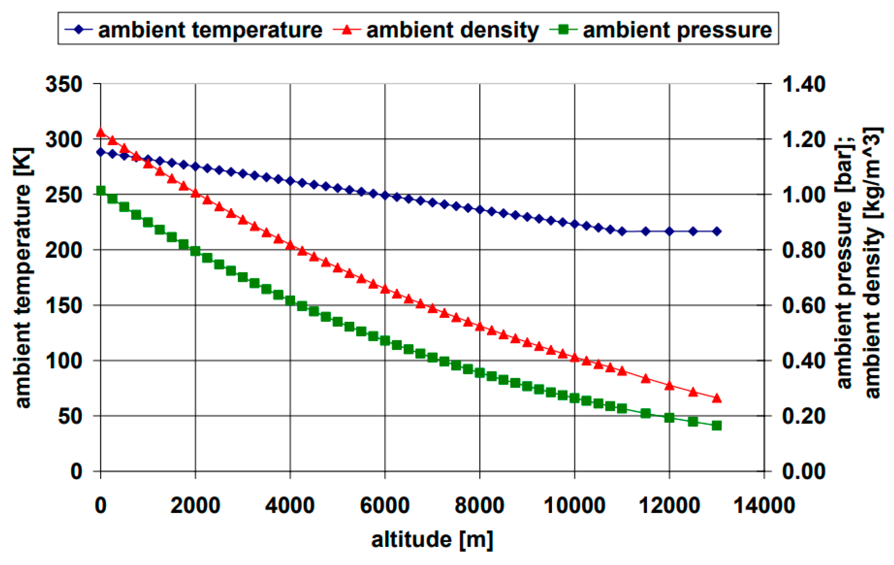 Aerospace 12 00234 g005