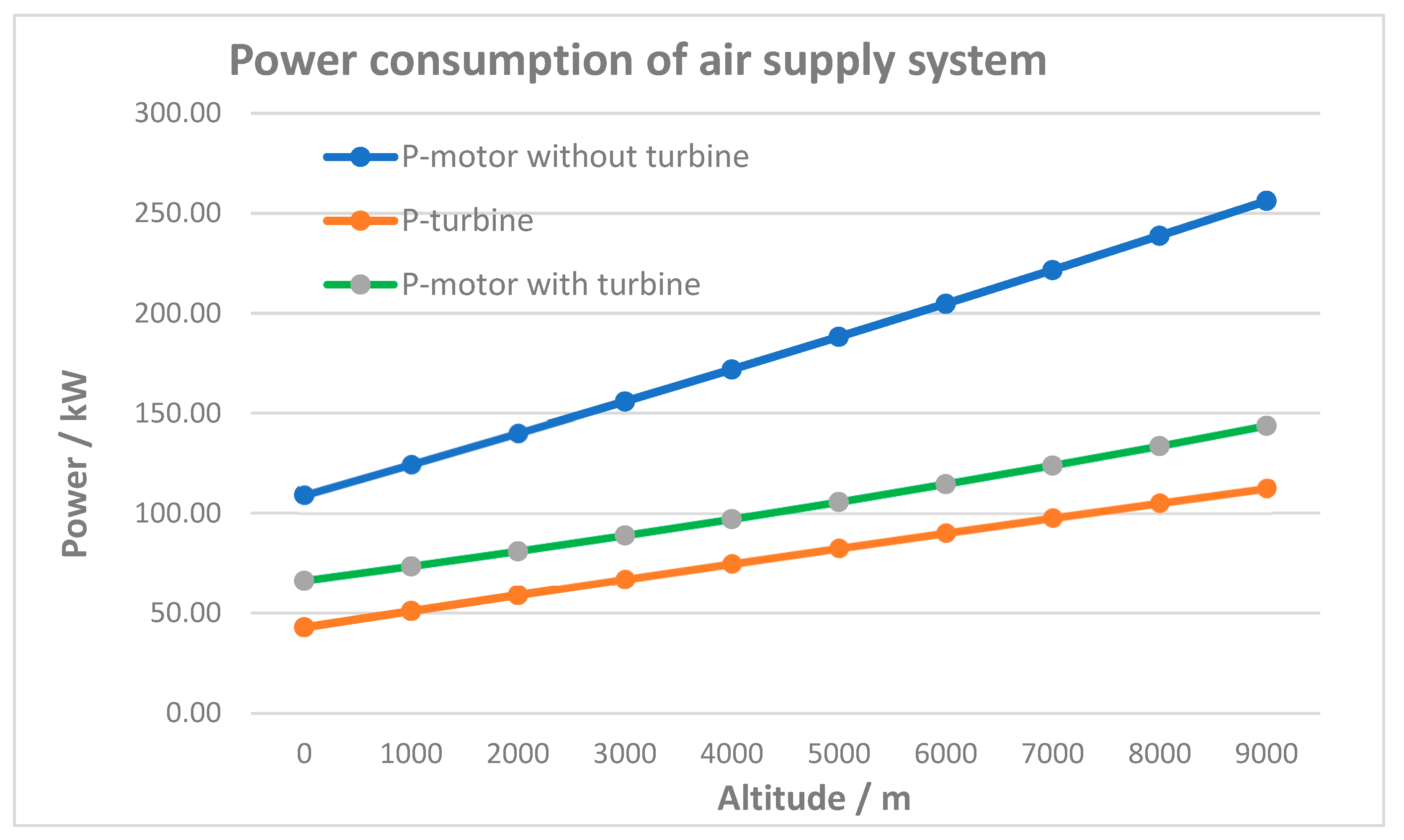 Aerospace 12 00234 g006