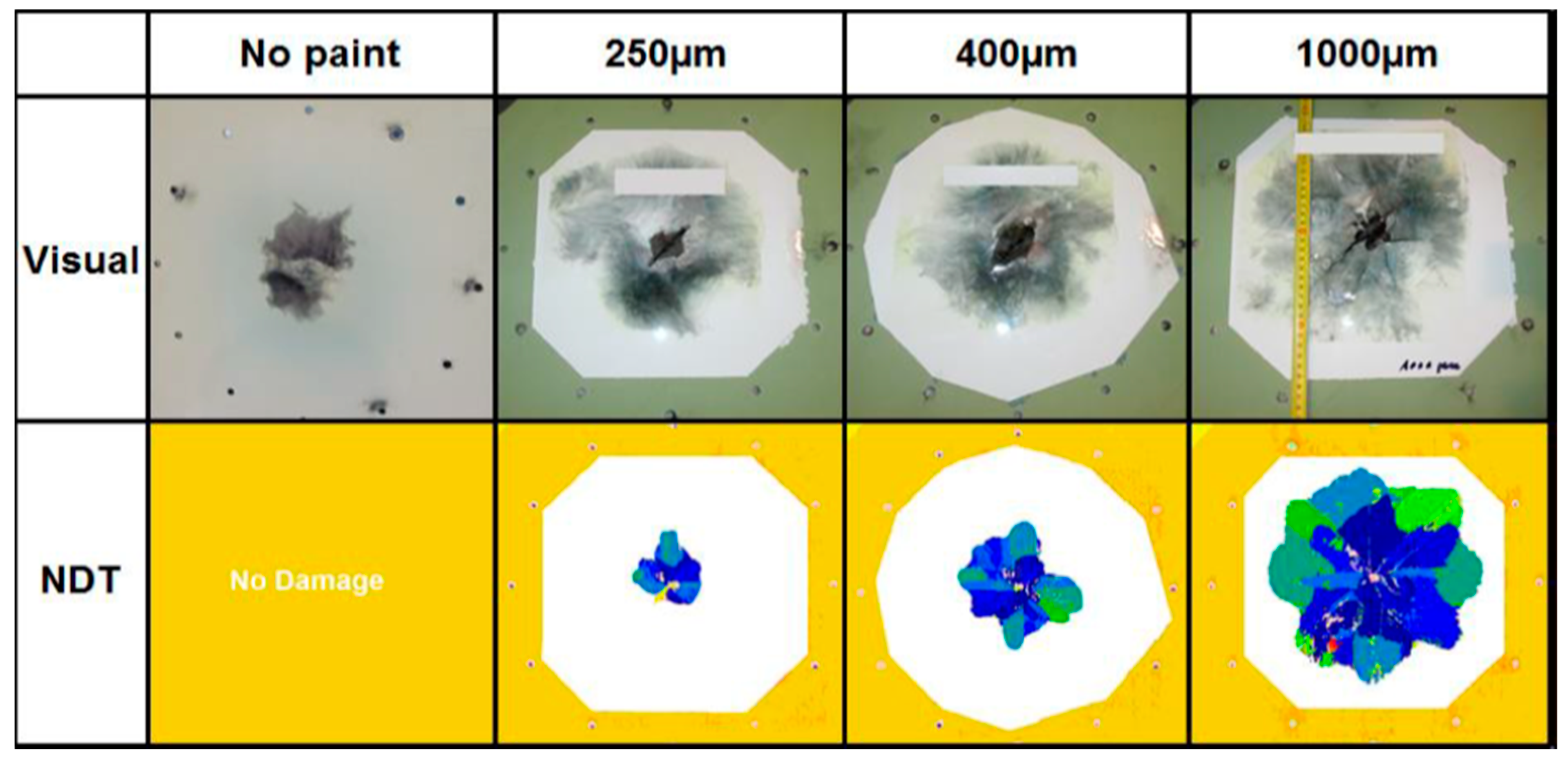 Aerospace 12 00235 g002
