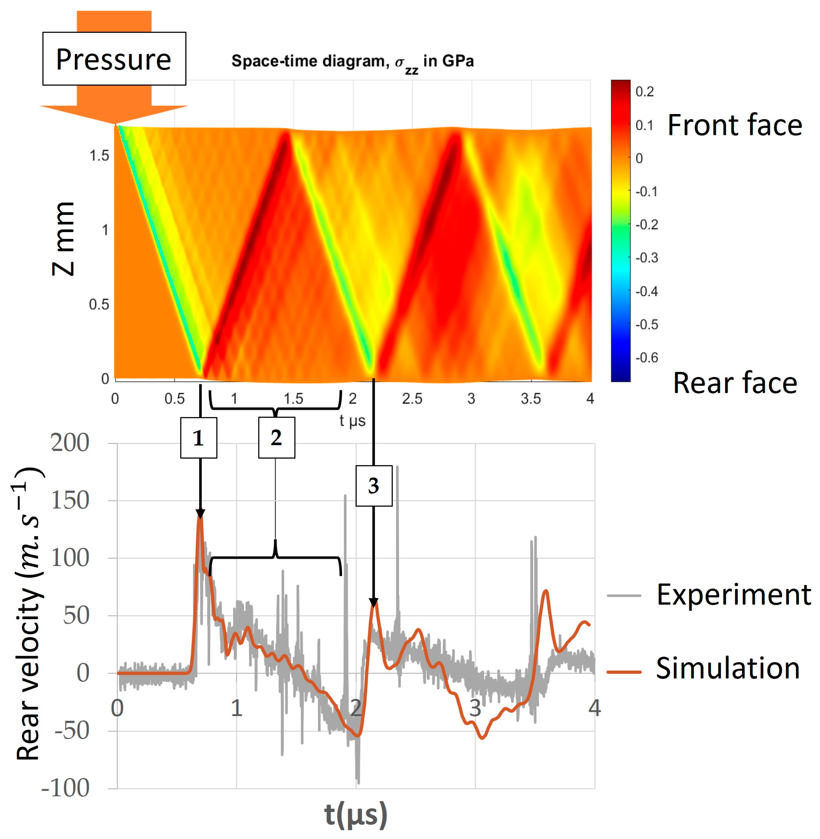 Aerospace 12 00235 g007