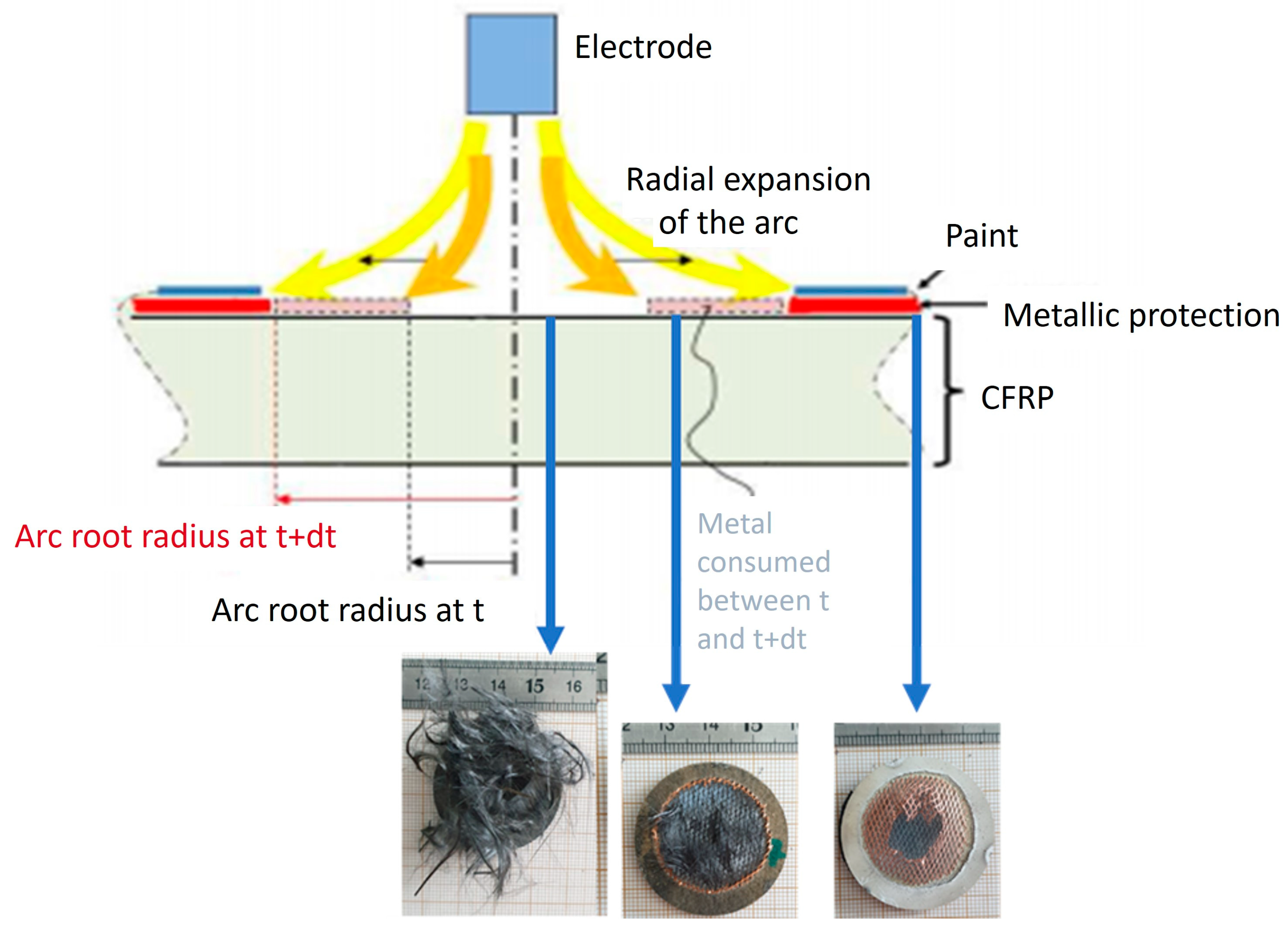 Aerospace 12 00235 g008