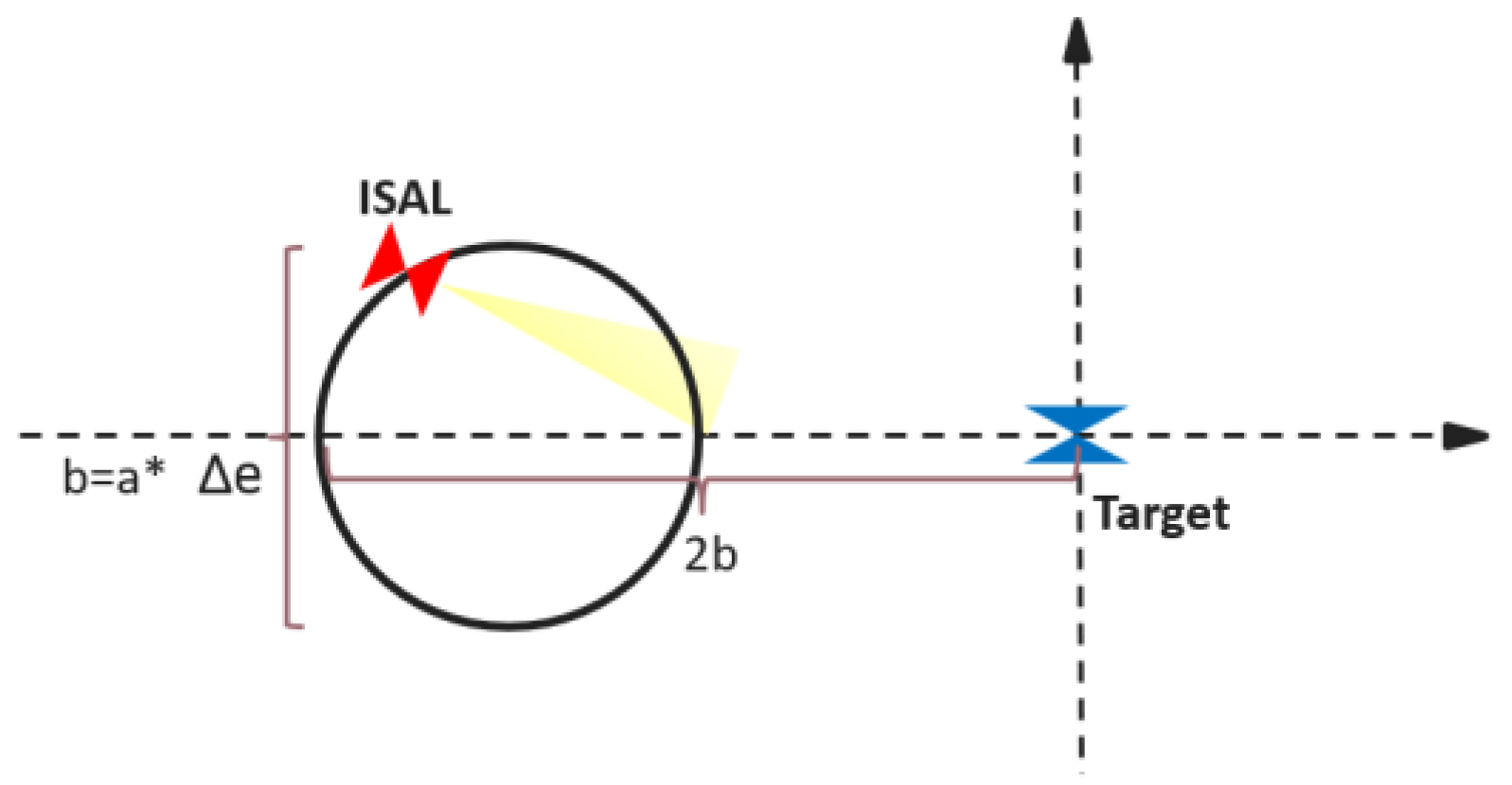 Aerospace 12 00236 g003
