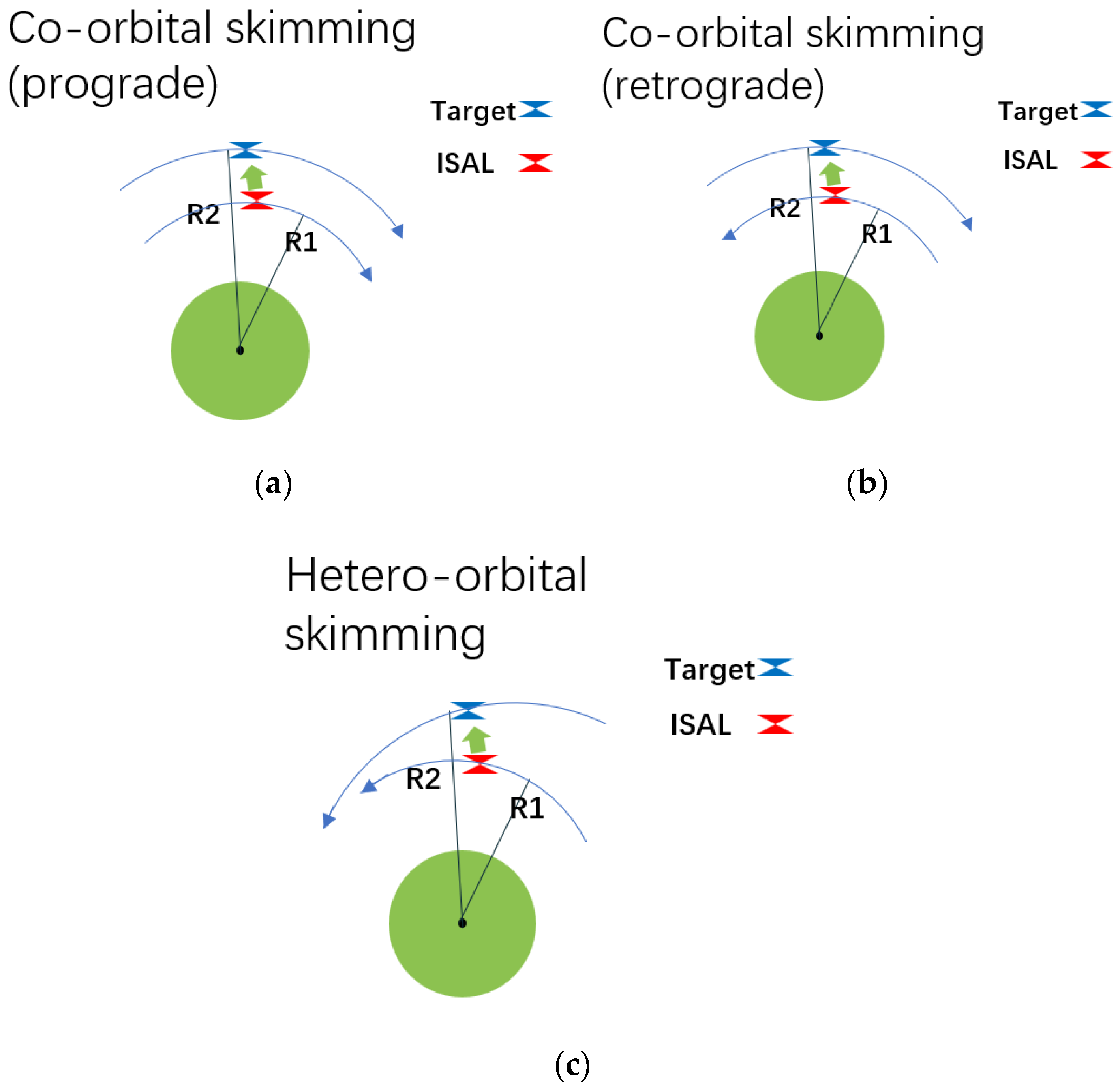 Aerospace 12 00236 g005