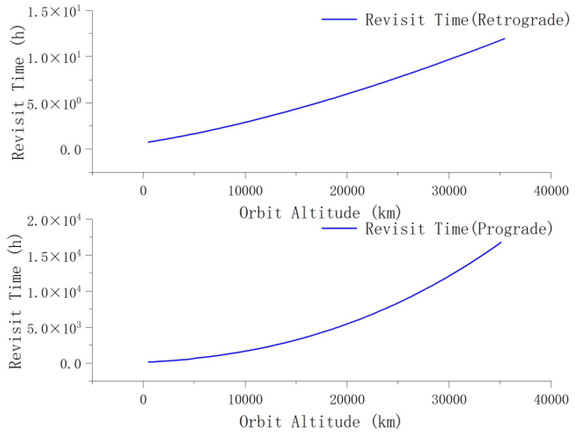 Aerospace 12 00236 g006