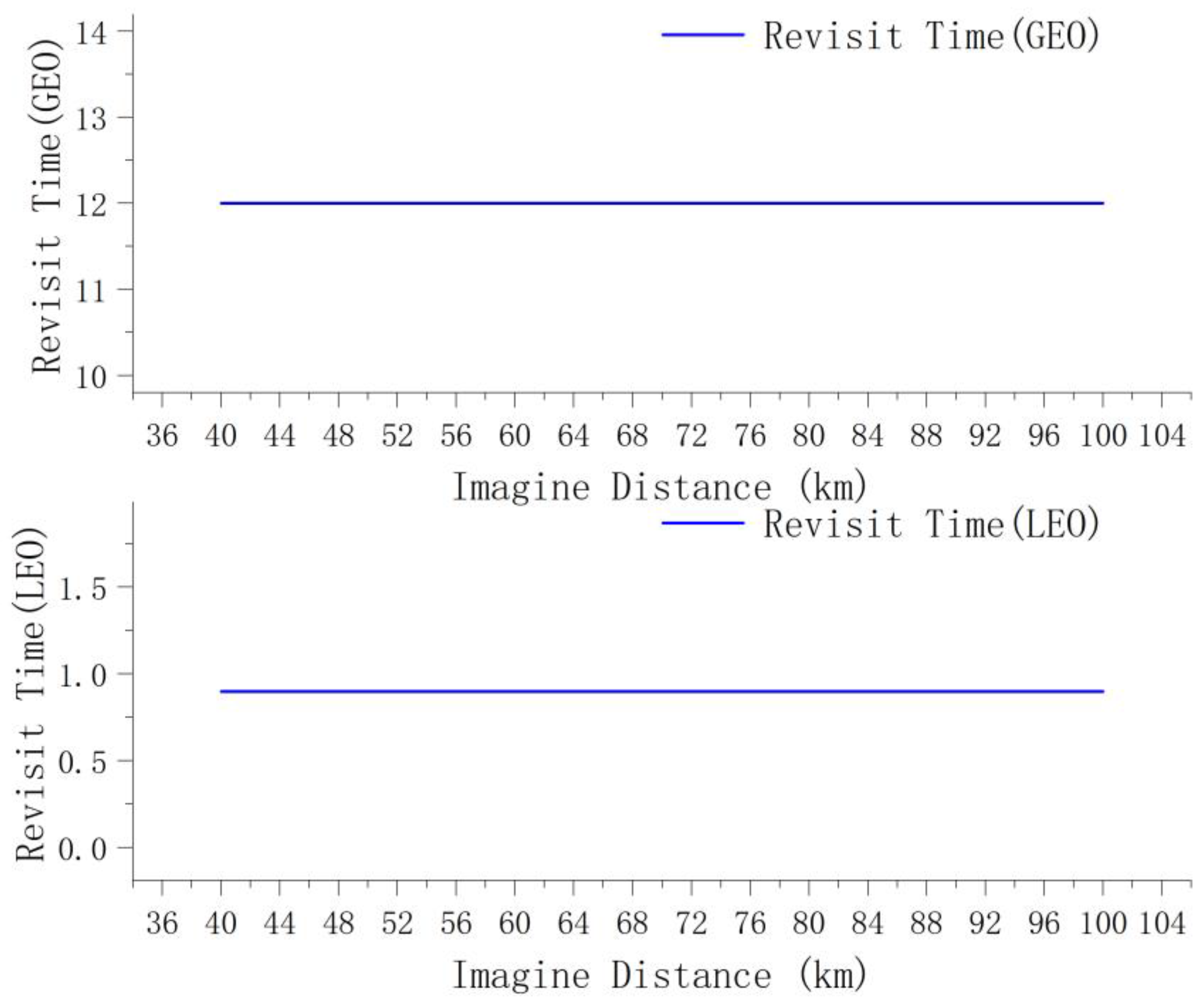 Aerospace 12 00236 g007