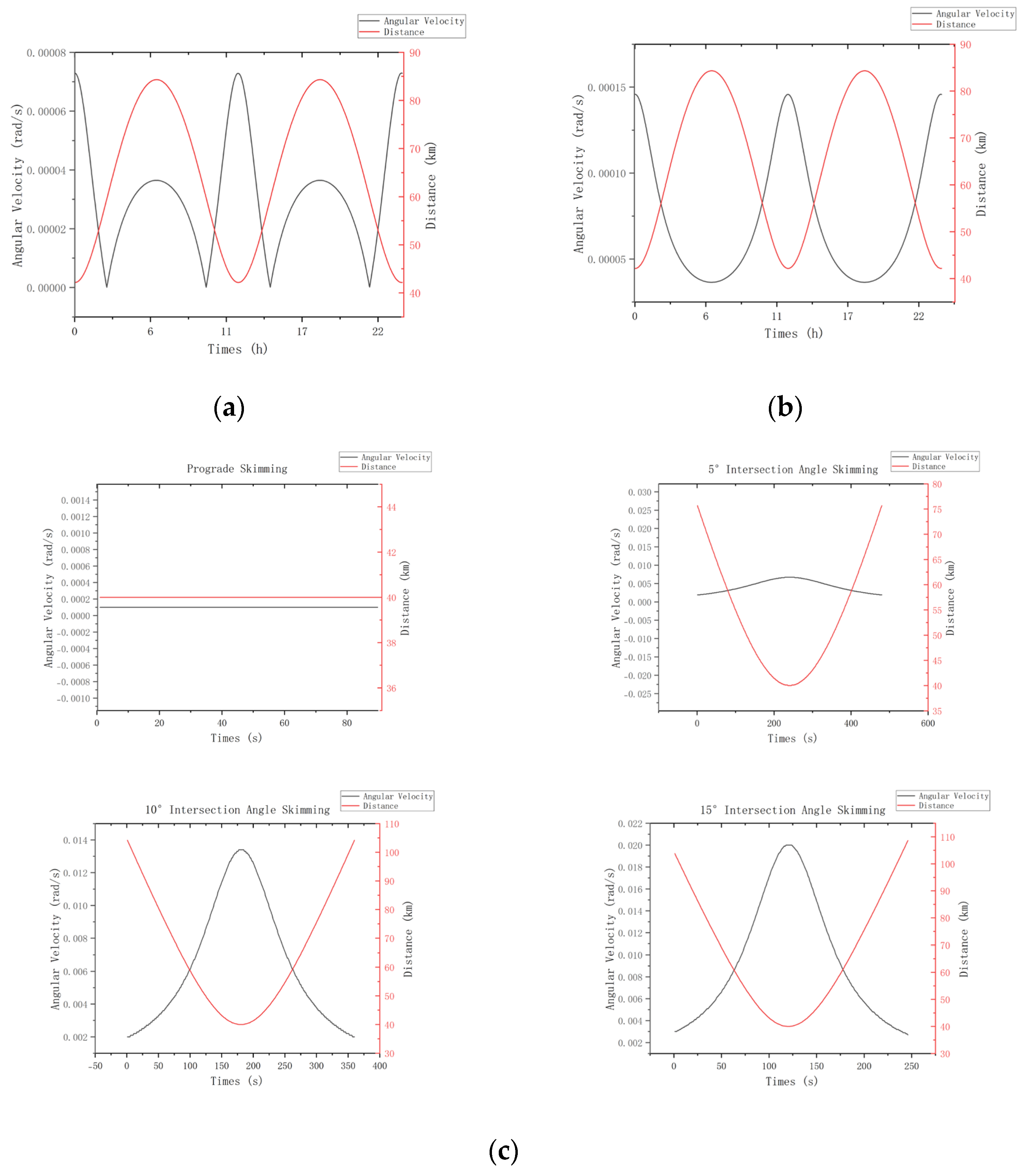 Aerospace 12 00236 g009