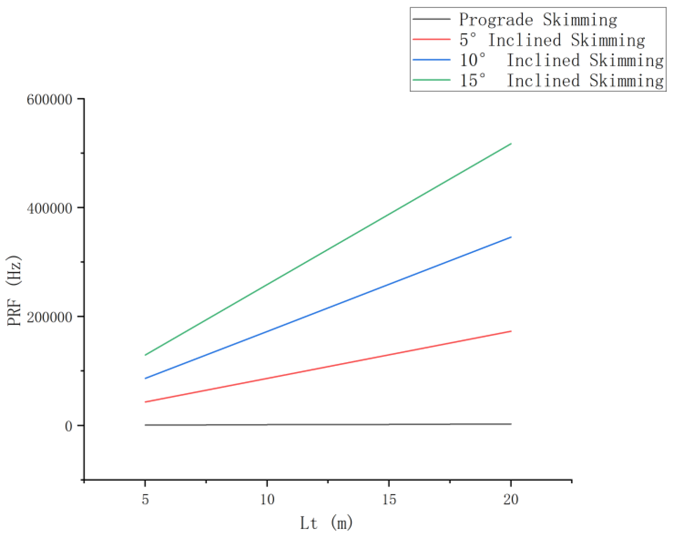 Aerospace 12 00236 g013
