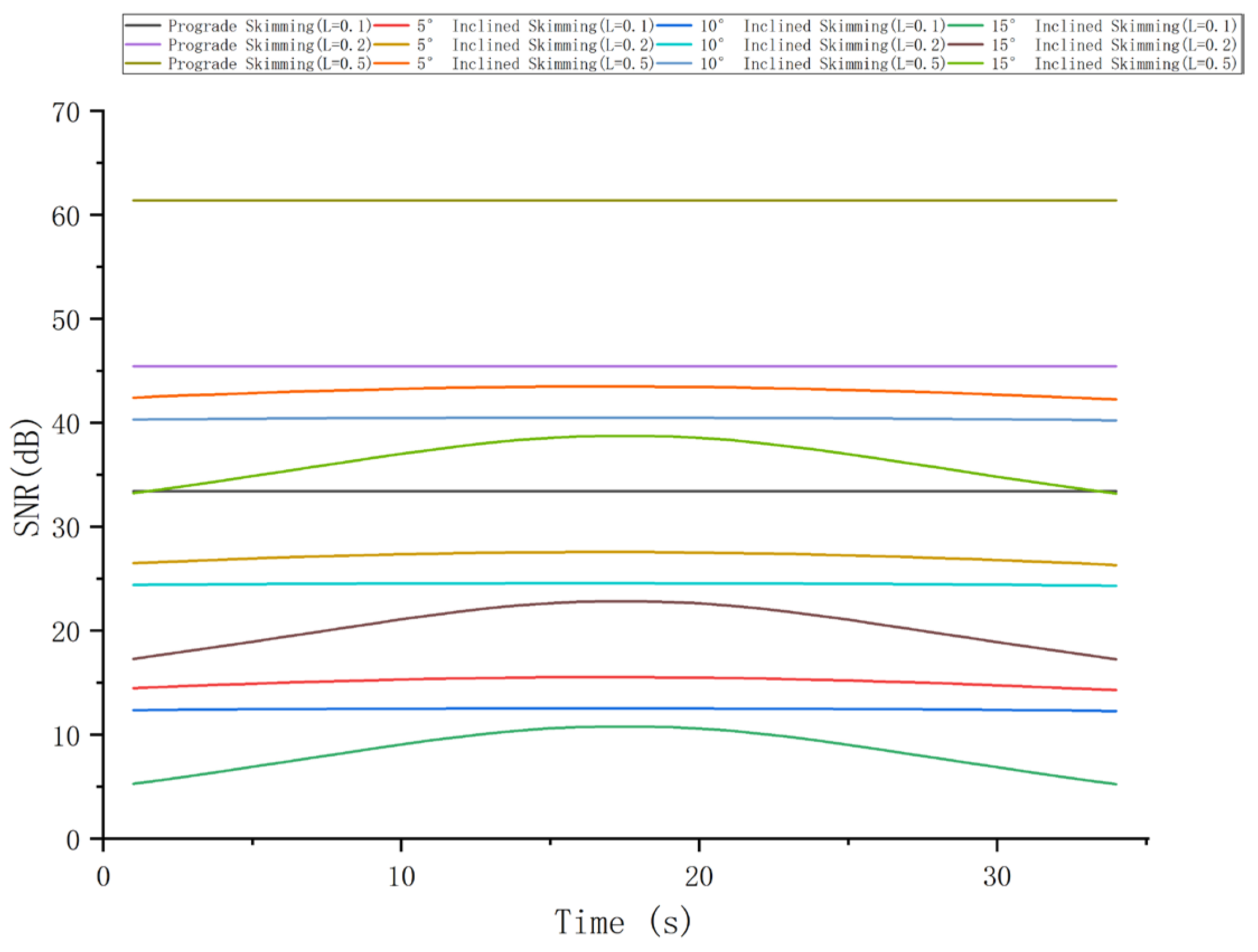Aerospace 12 00236 g015