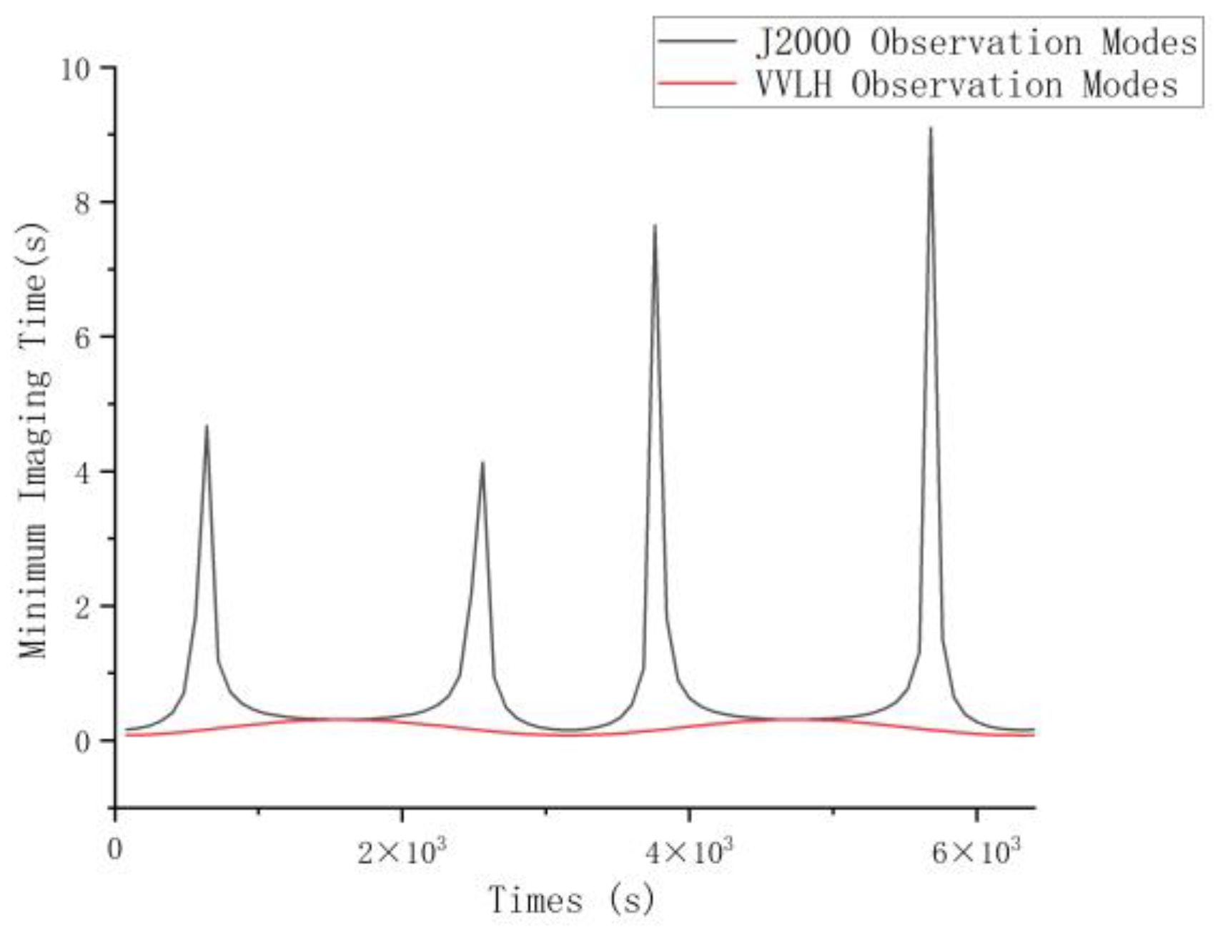 Aerospace 12 00236 g017