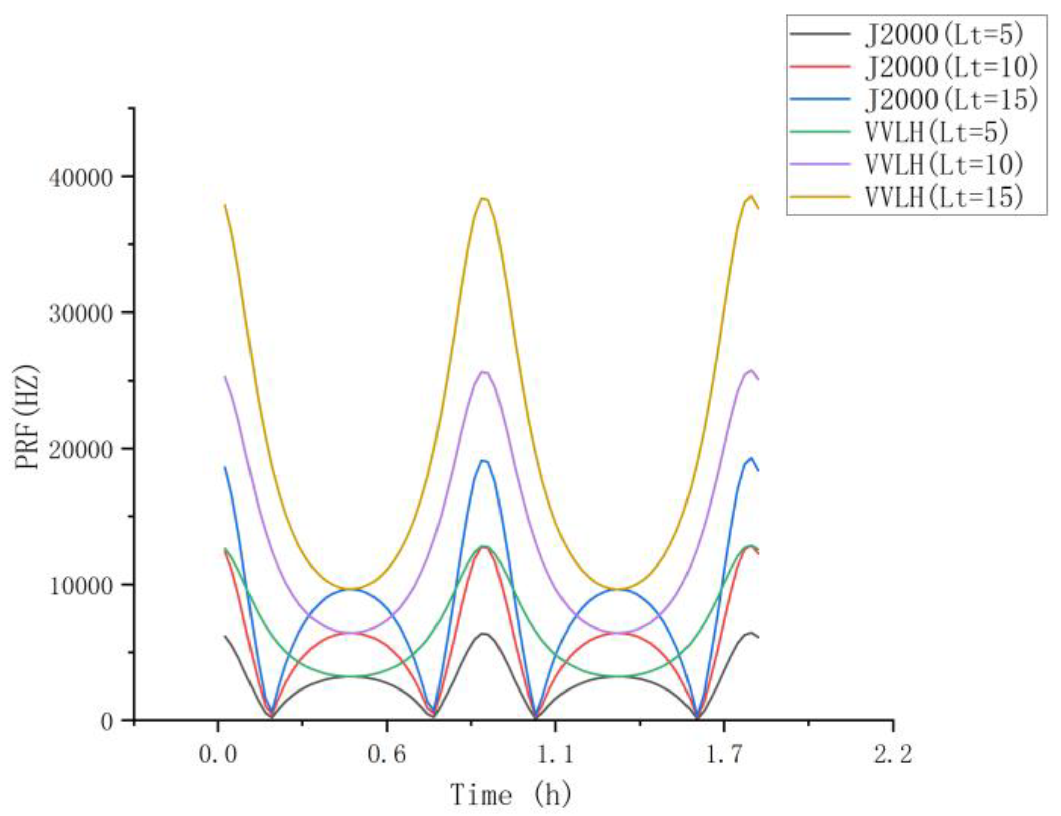 Aerospace 12 00236 g019