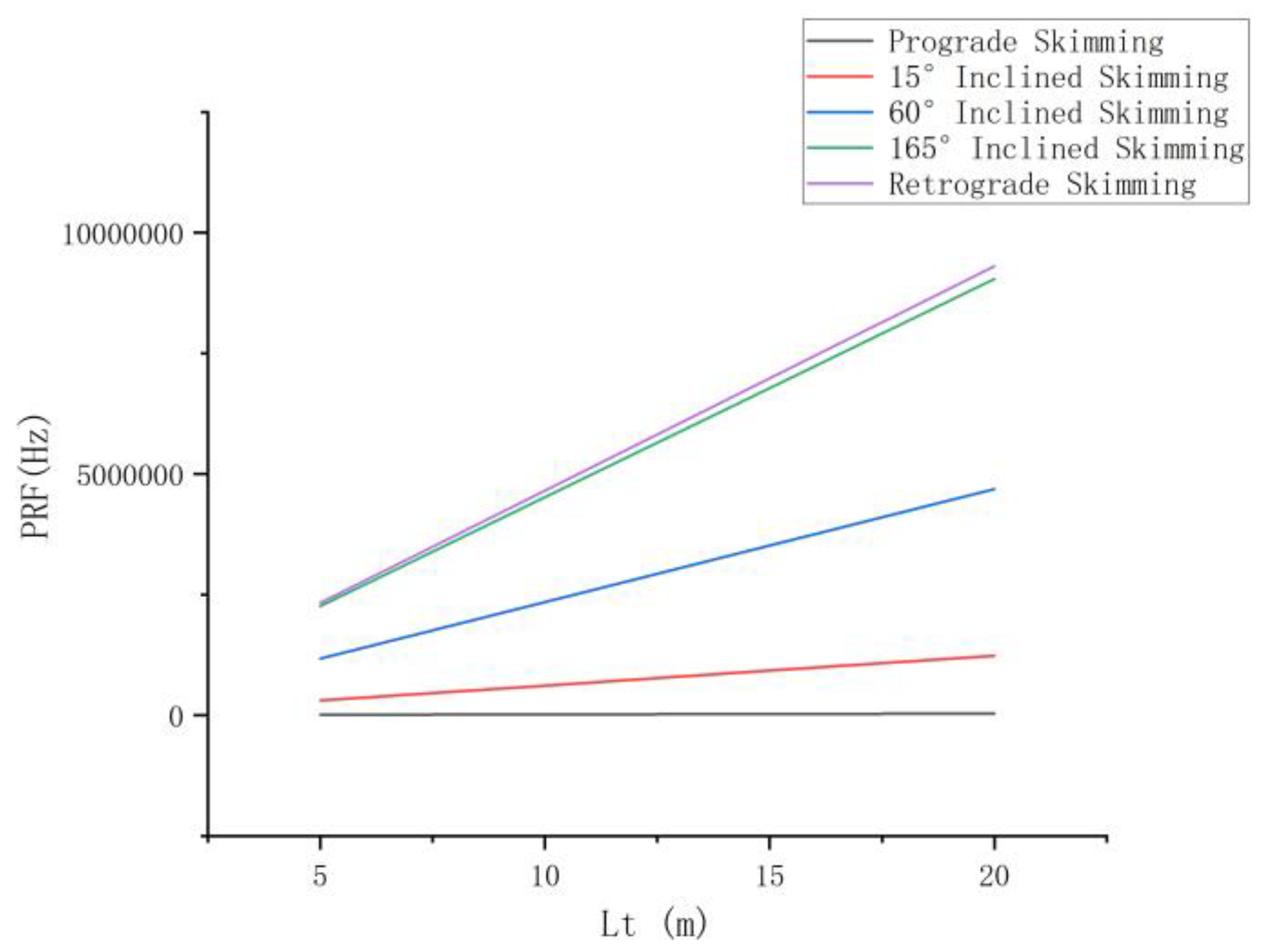 Aerospace 12 00236 g020