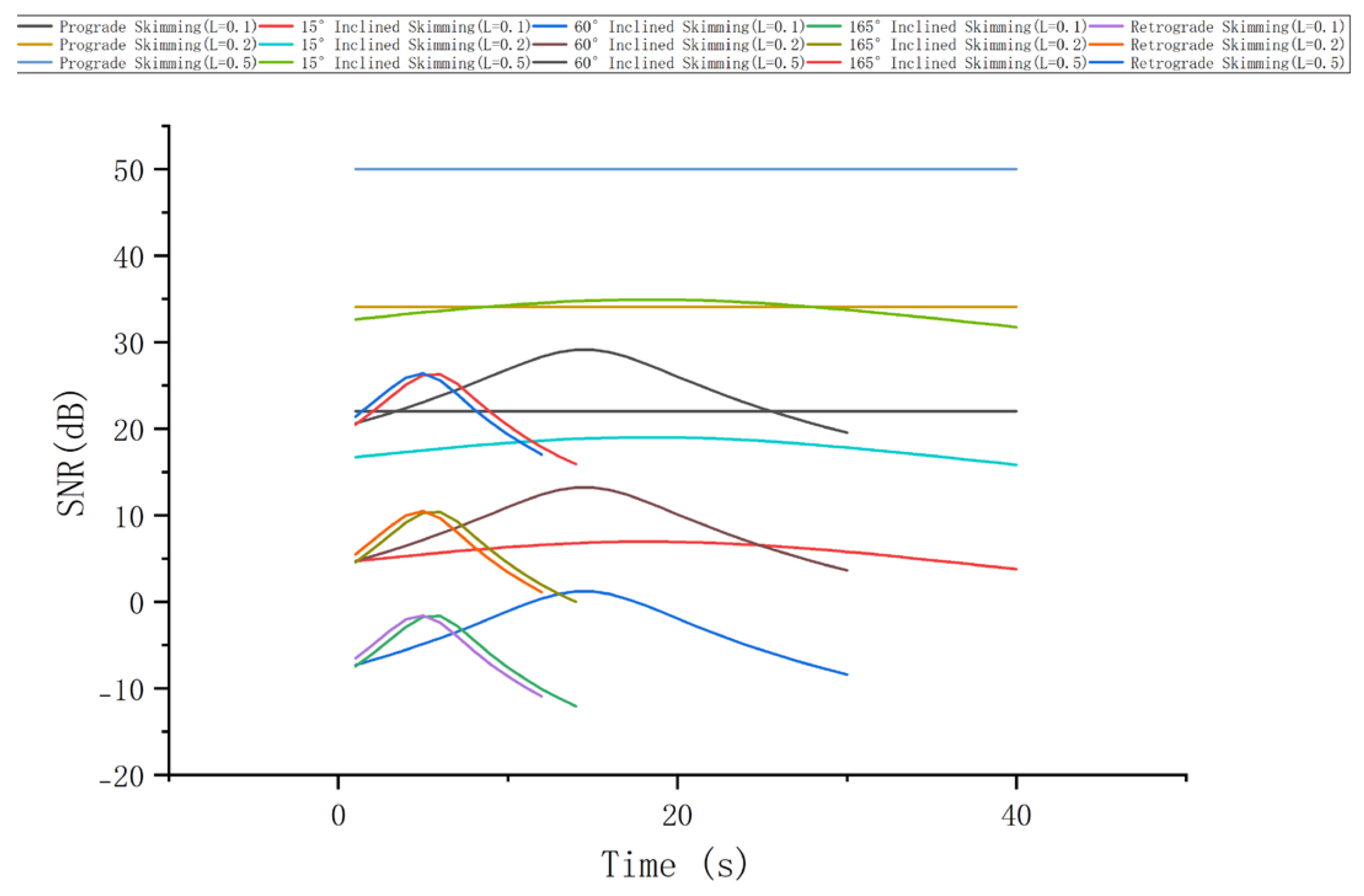 Aerospace 12 00236 g022
