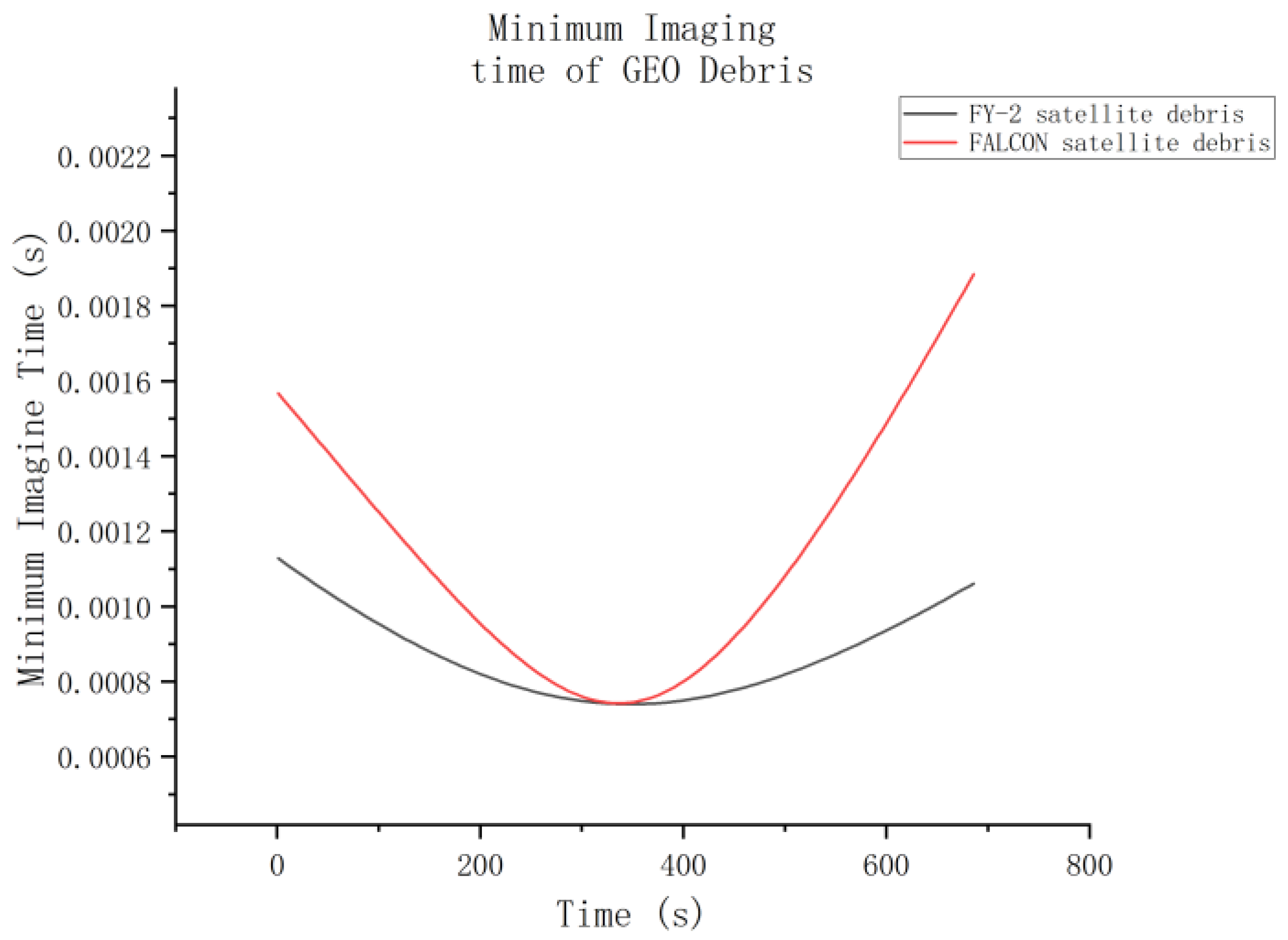 Aerospace 12 00236 g024