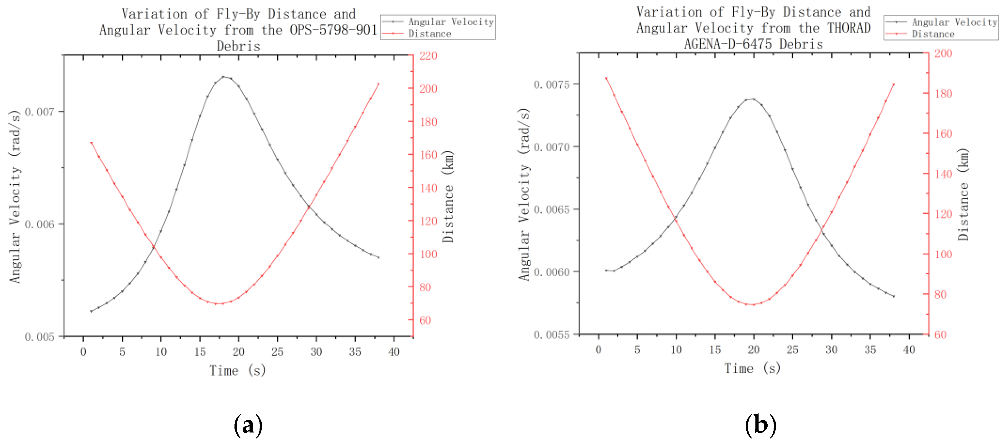 Aerospace 12 00236 g027
