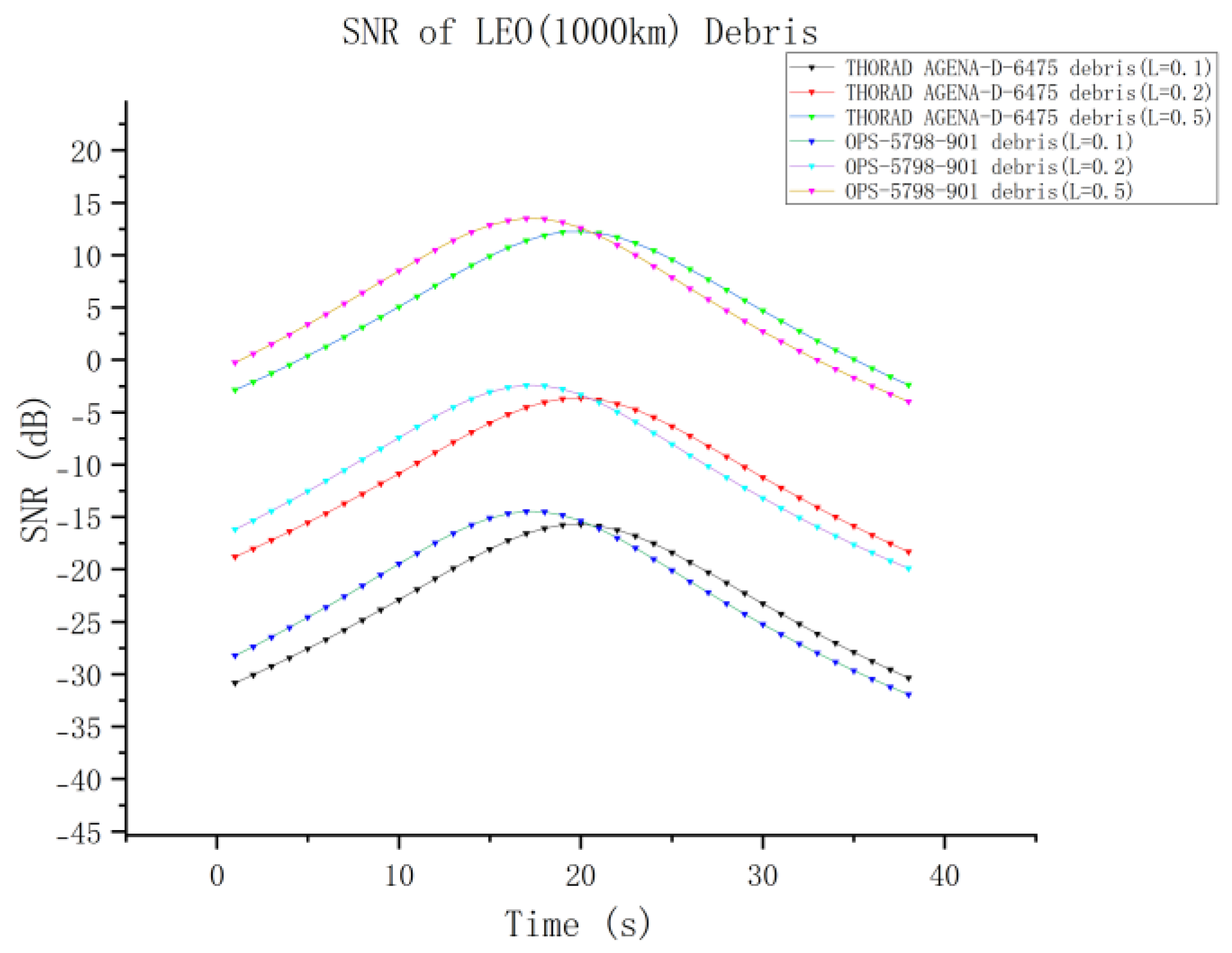 Aerospace 12 00236 g030