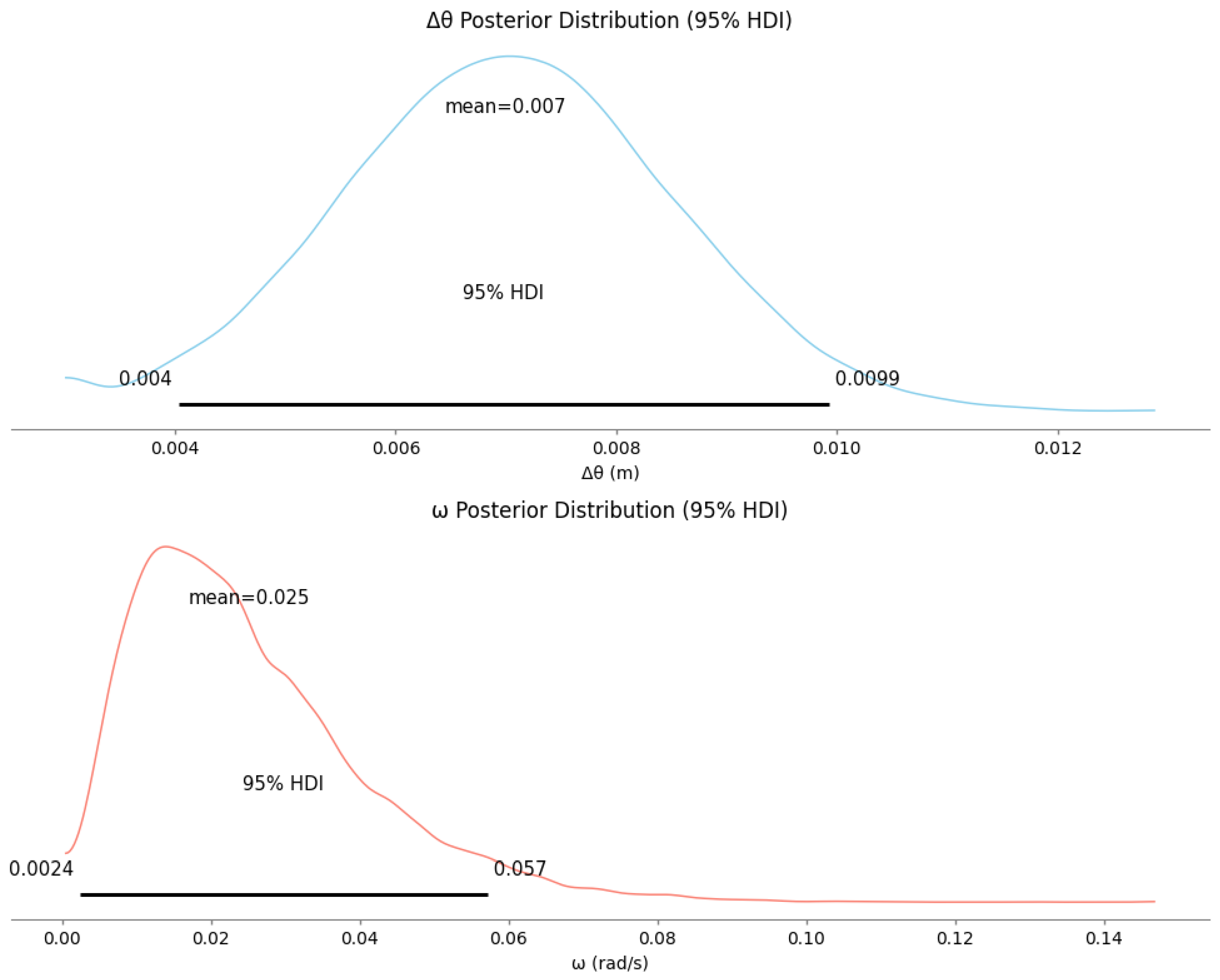 Aerospace 12 00236 g0a2
