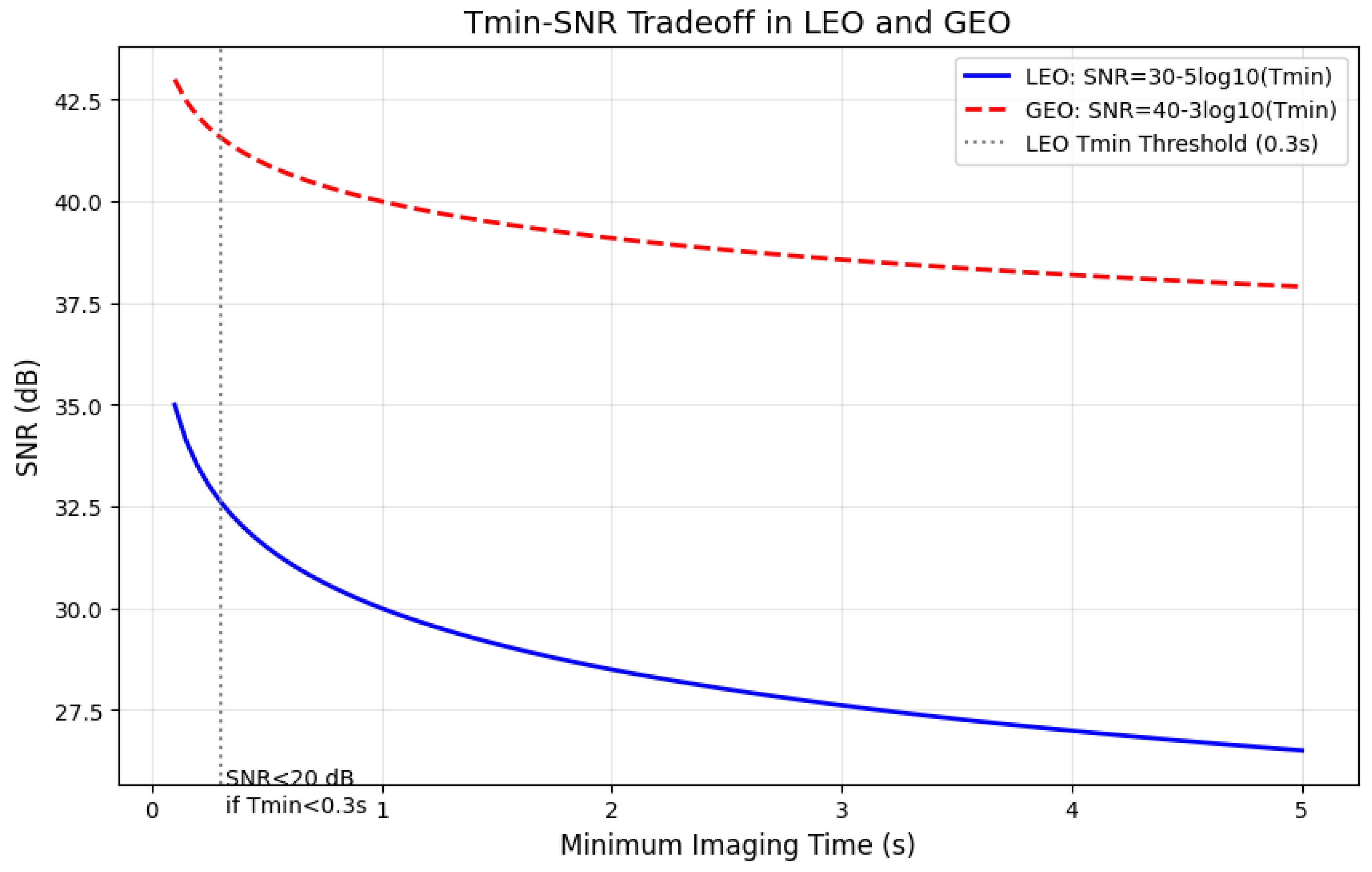 Aerospace 12 00236 g0a3