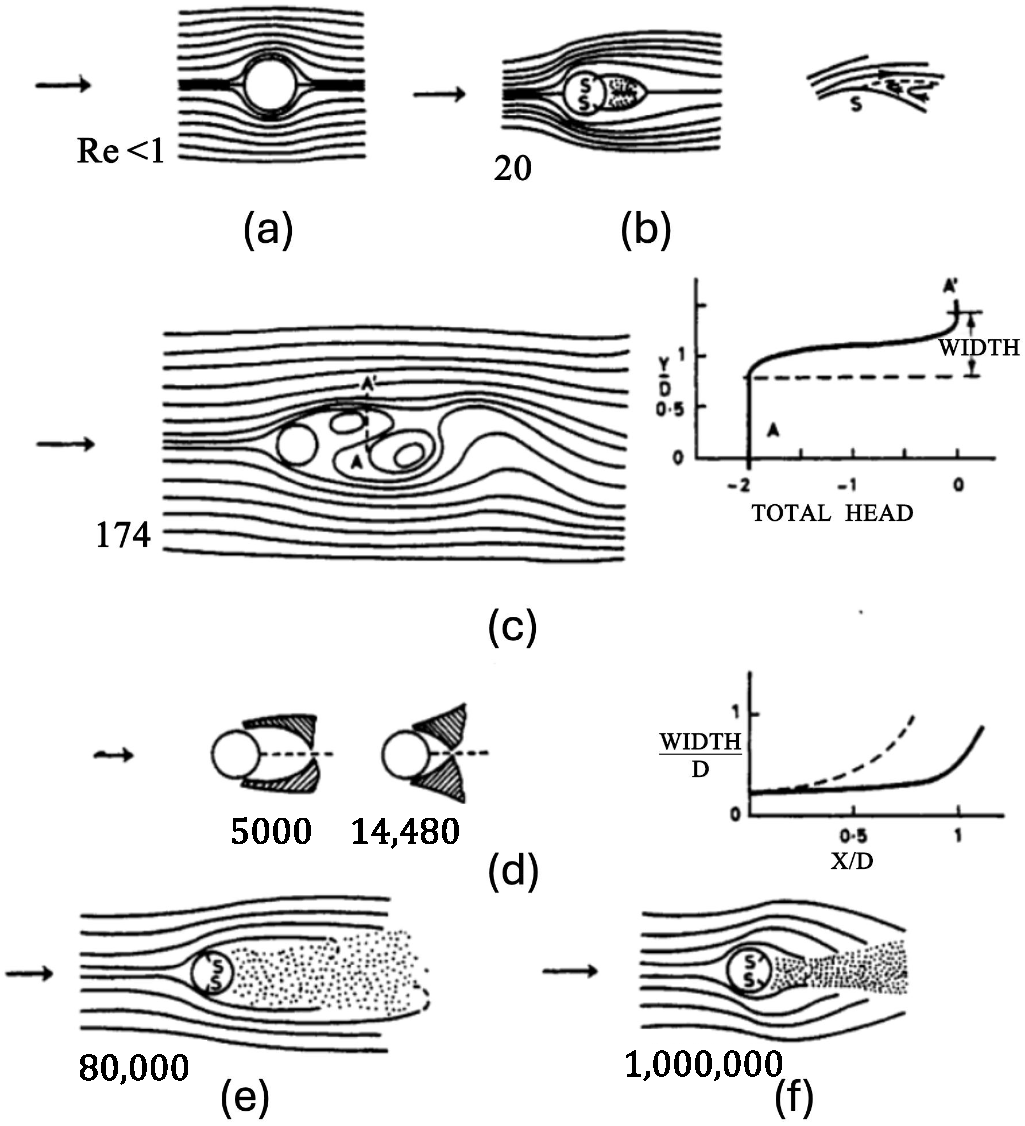 Aerospace 12 00238 g002