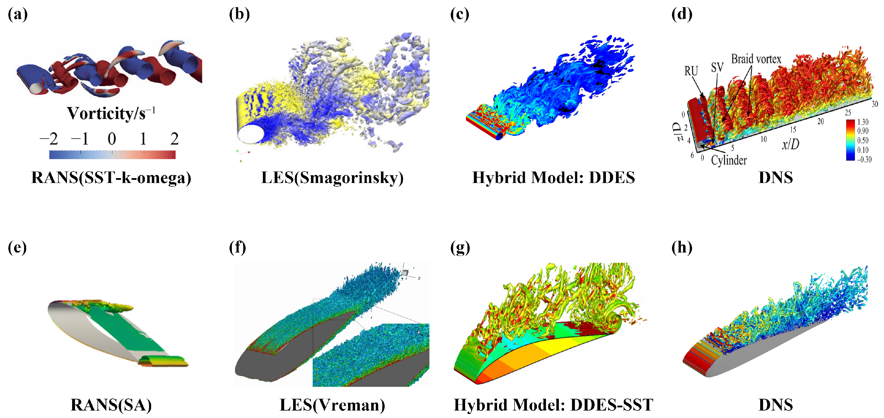 Aerospace 12 00238 g004
